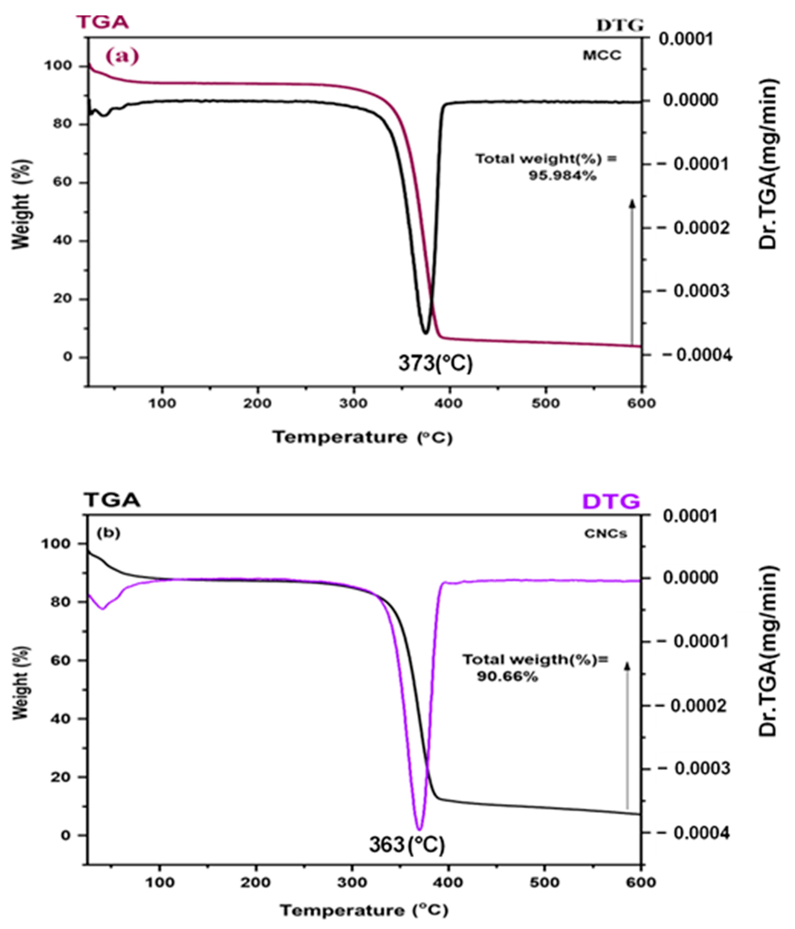 Applsci 13 06316 g009 Applsci 13 06316 g009