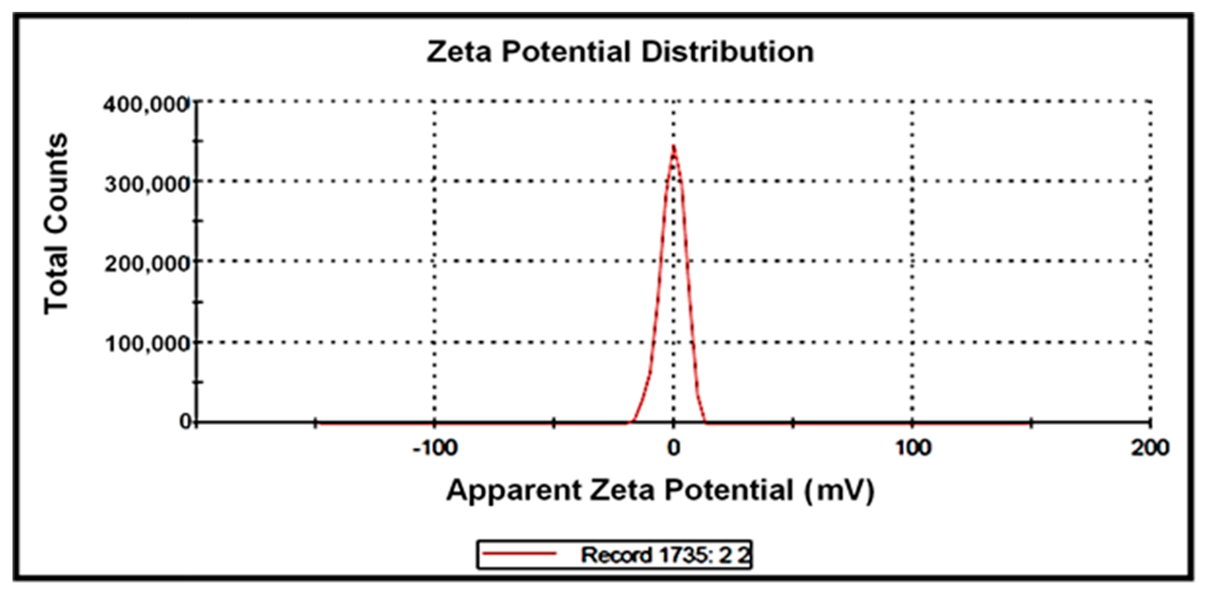 Applsci 13 06316 g013 Applsci 13 06316 g013