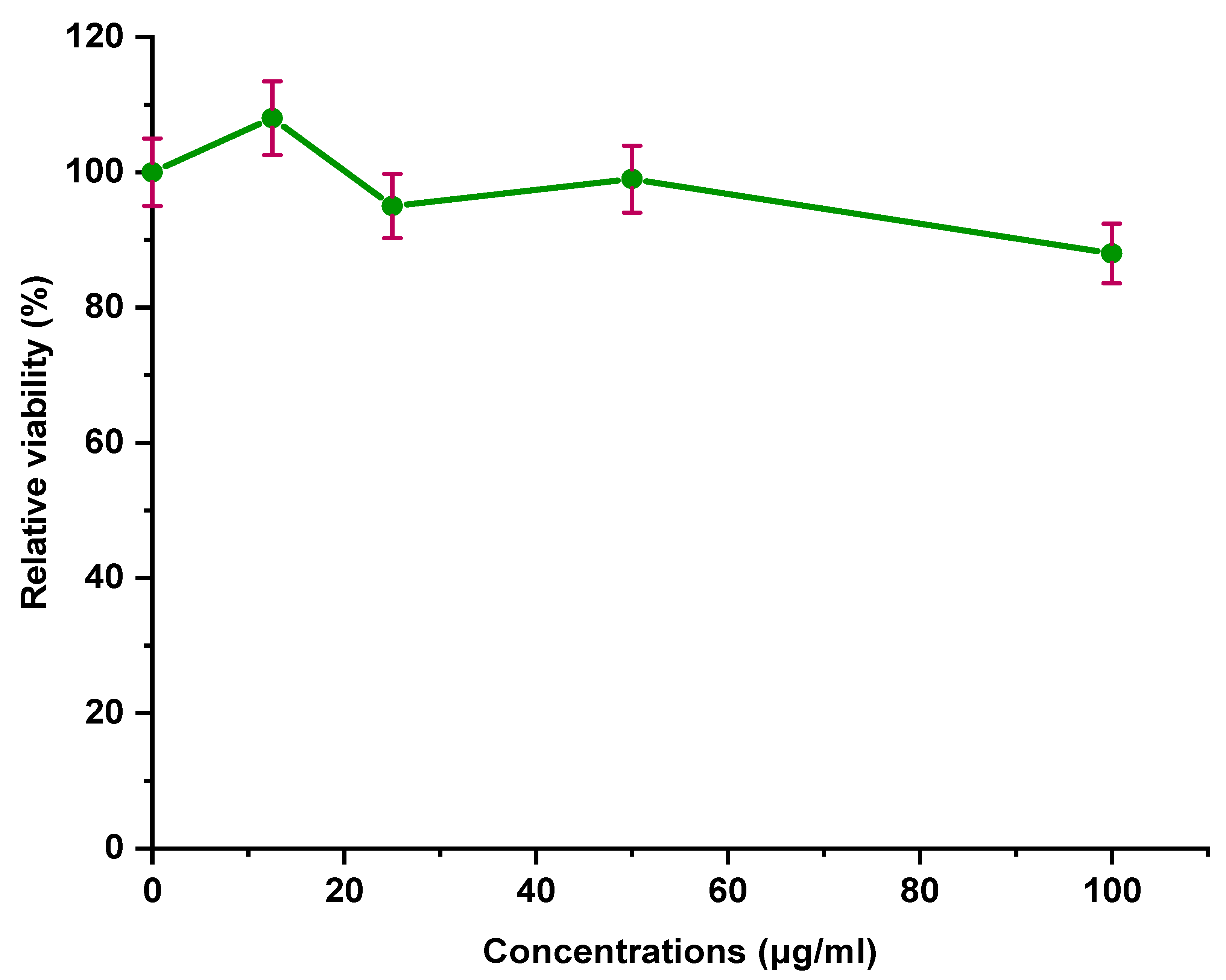 Applsci 13 06316 g016 Applsci 13 06316 g016