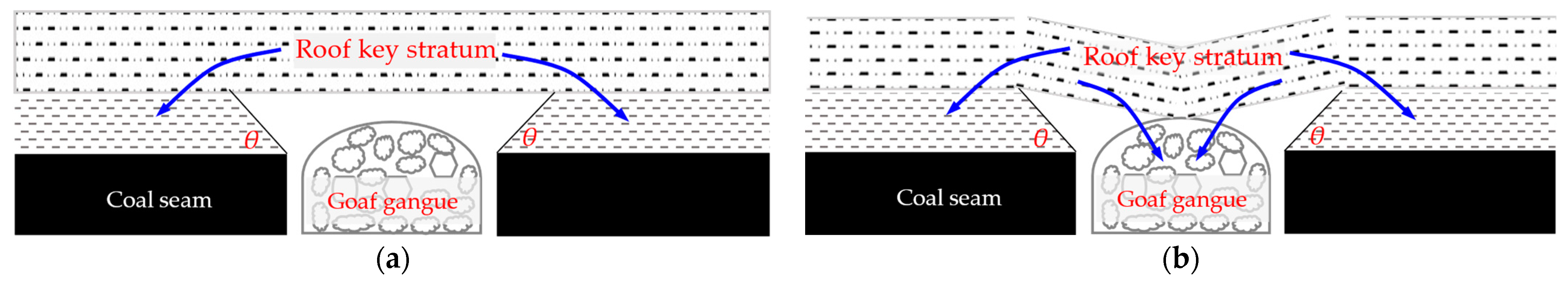 Applsci 13 06317 g008