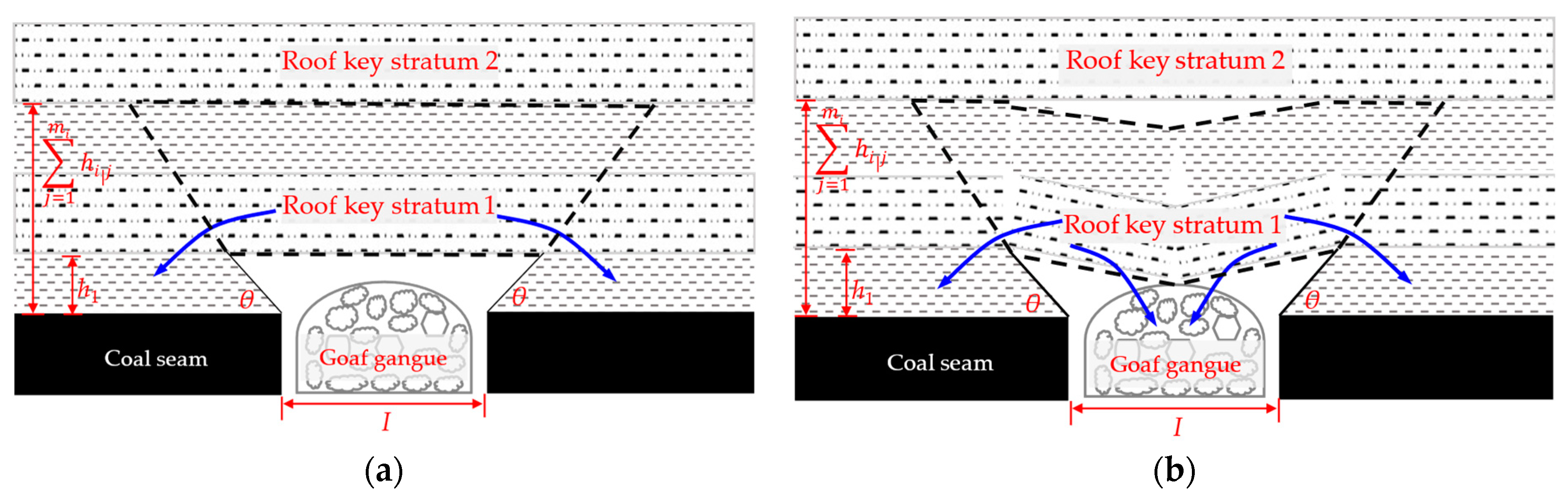 Applsci 13 06317 g009
