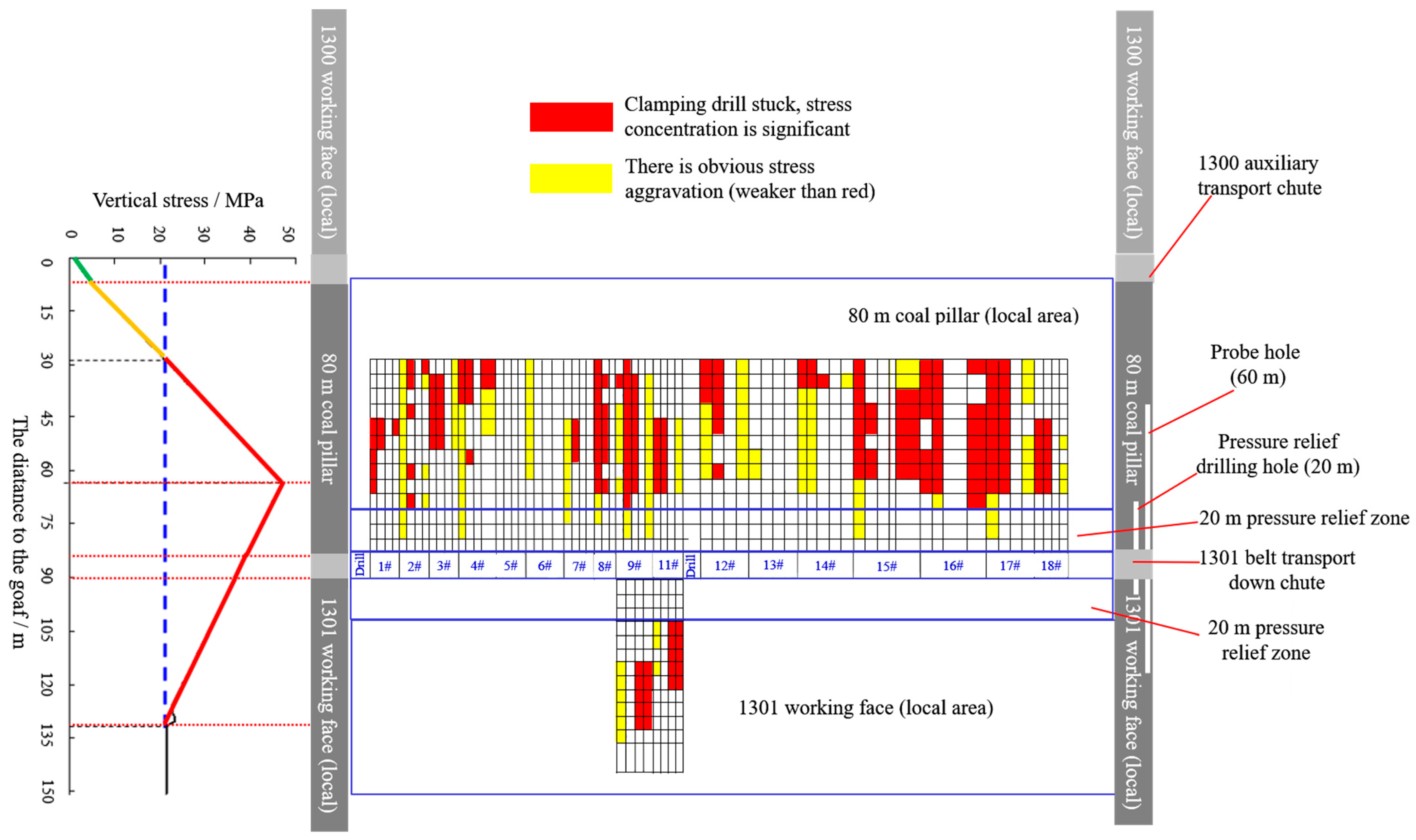Applsci 13 06317 g017