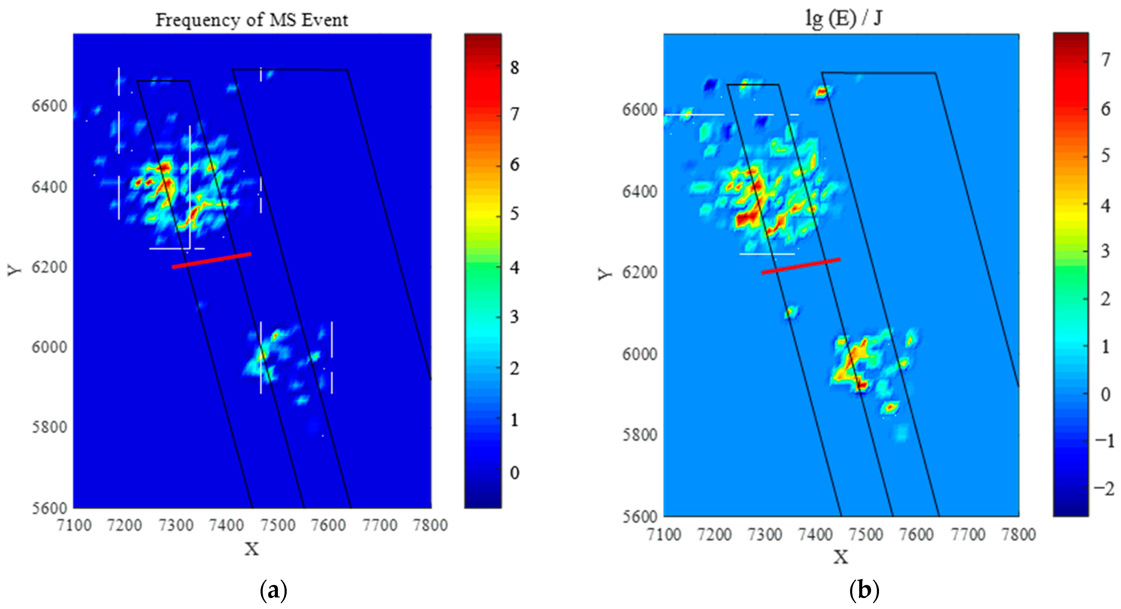 Applsci 13 06317 g019