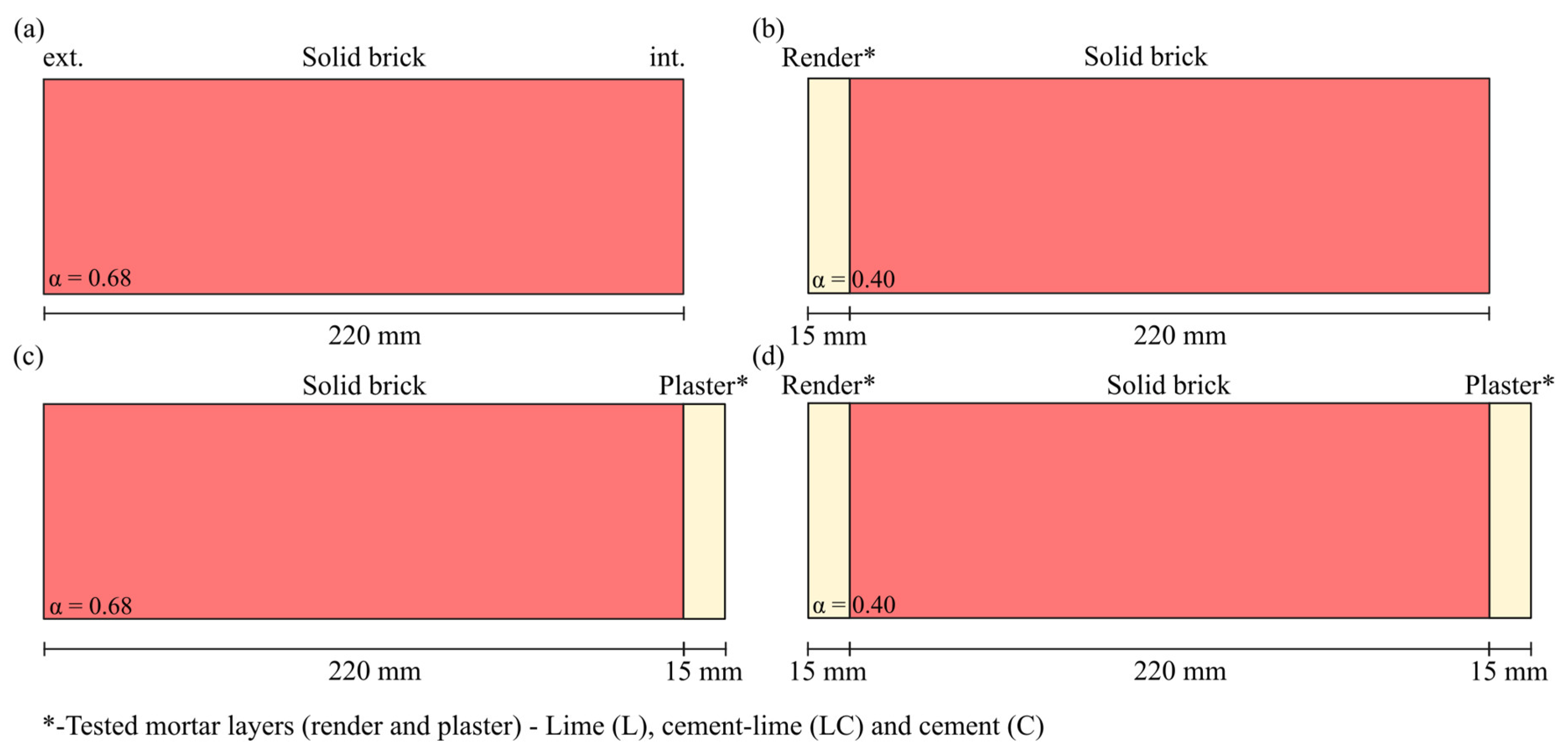 Applsci 13 06318 g002