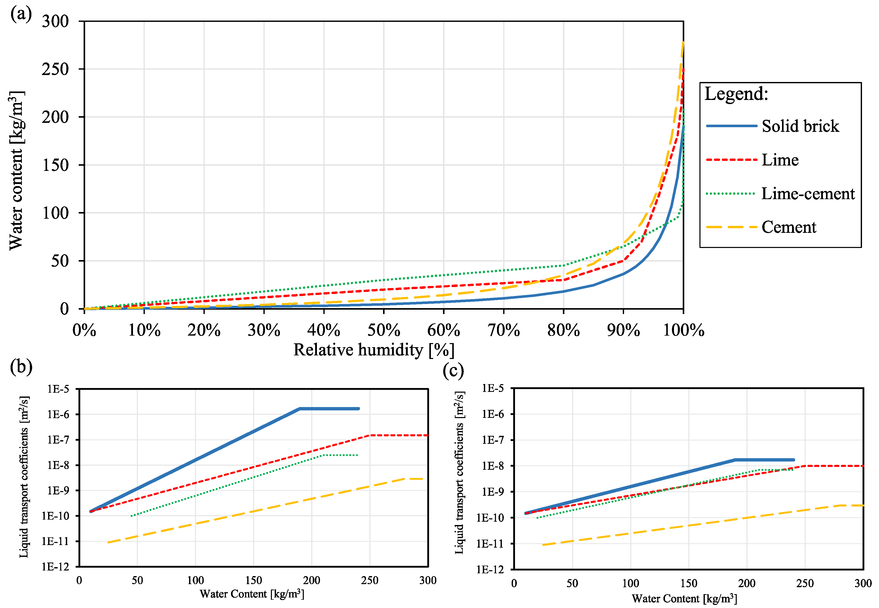 Applsci 13 06318 g003