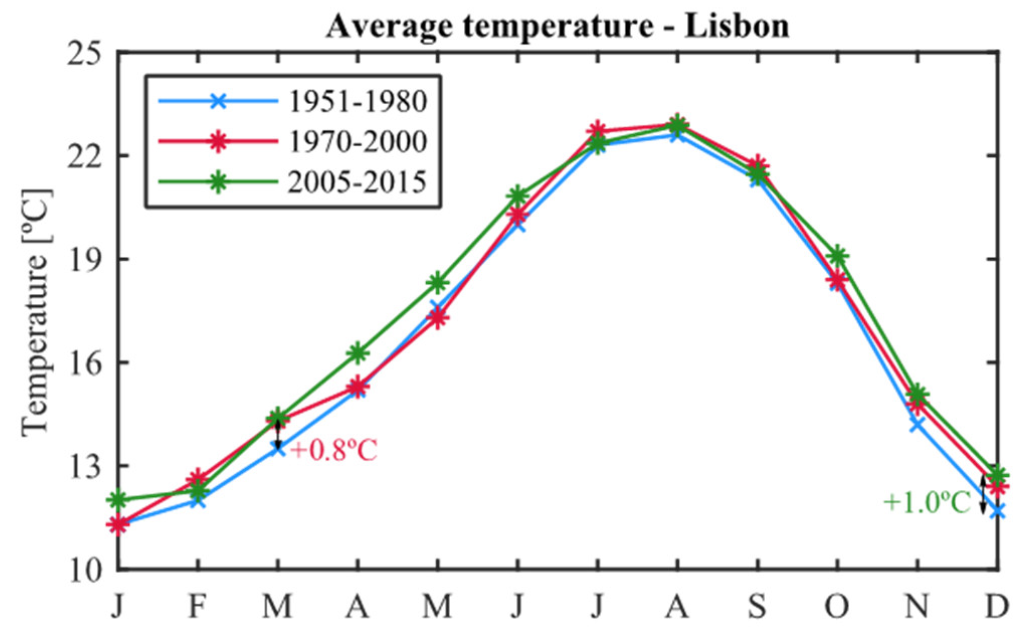 Applsci 13 06318 g005