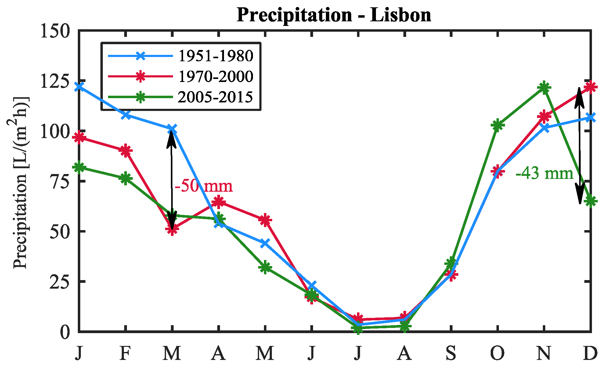 Applsci 13 06318 g006