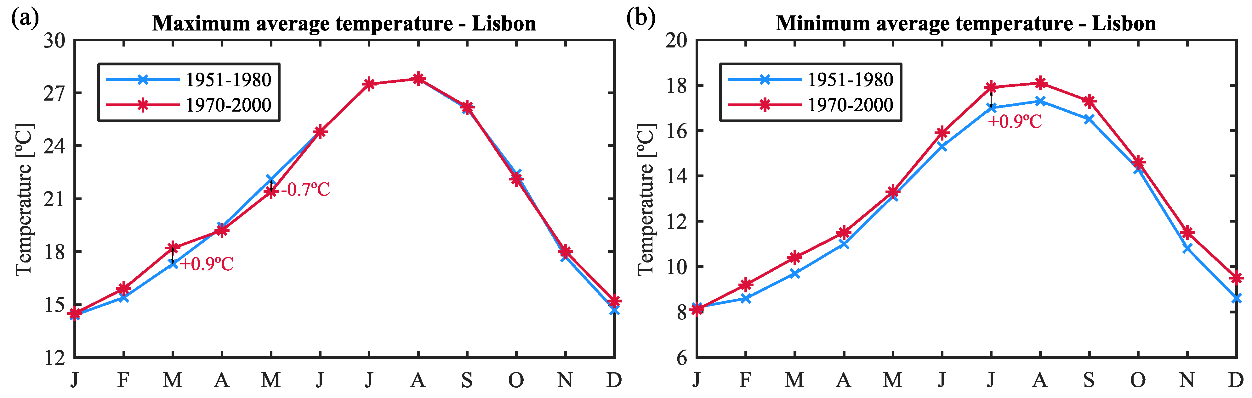 Applsci 13 06318 g007
