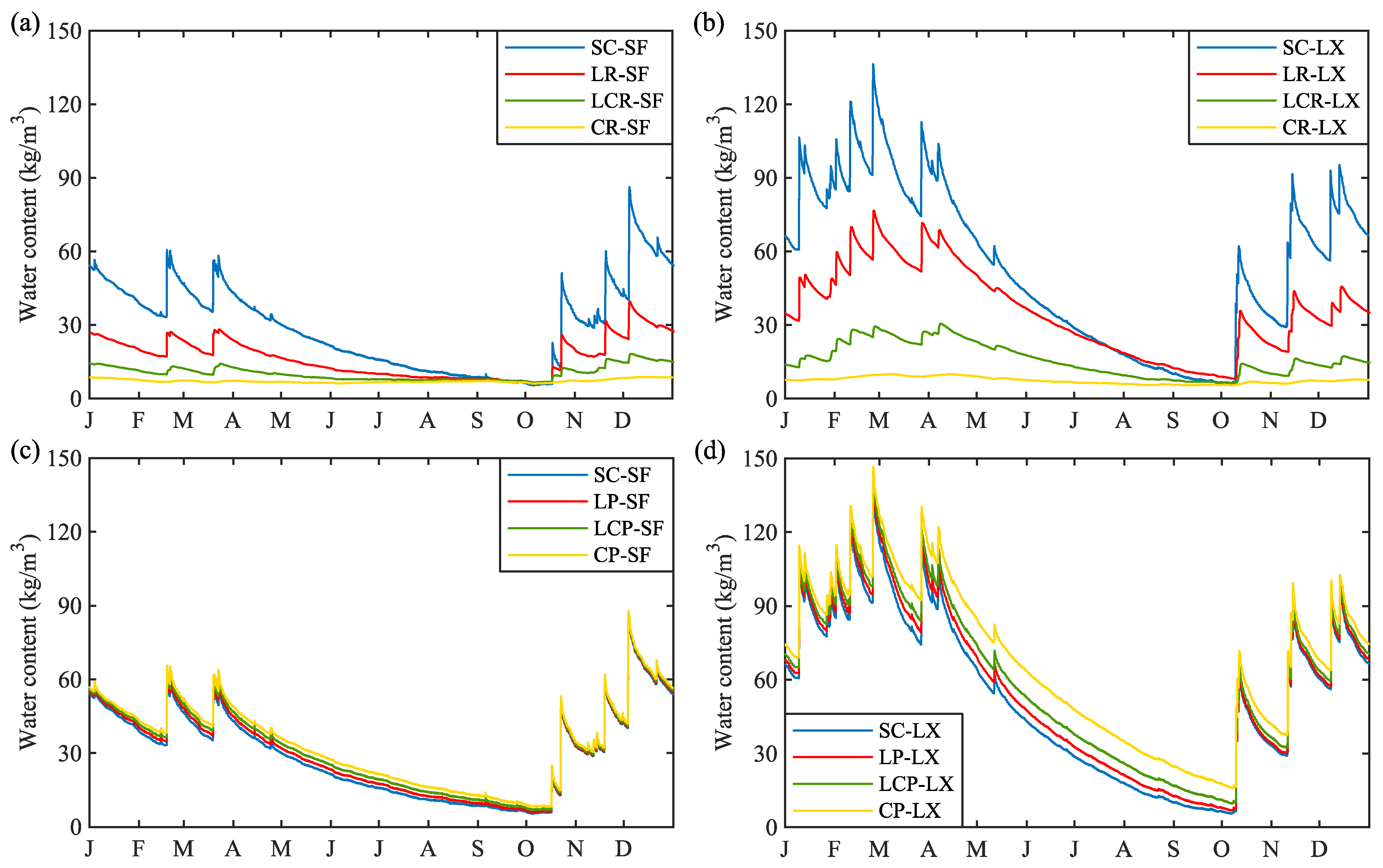 Applsci 13 06318 g008