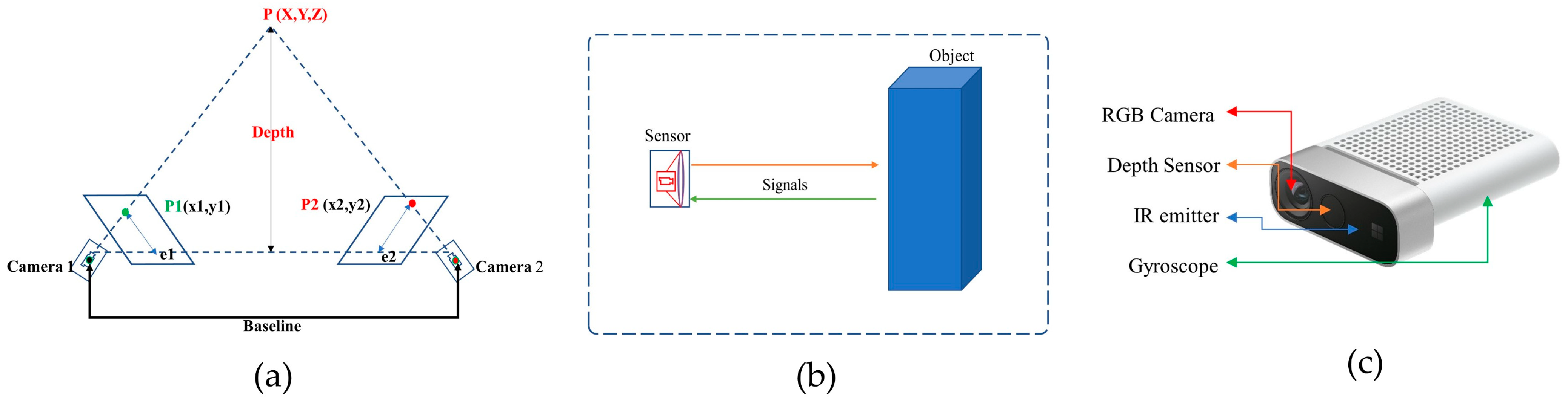 Applsci 13 06319 g002 Applsci 13 06319 g002
