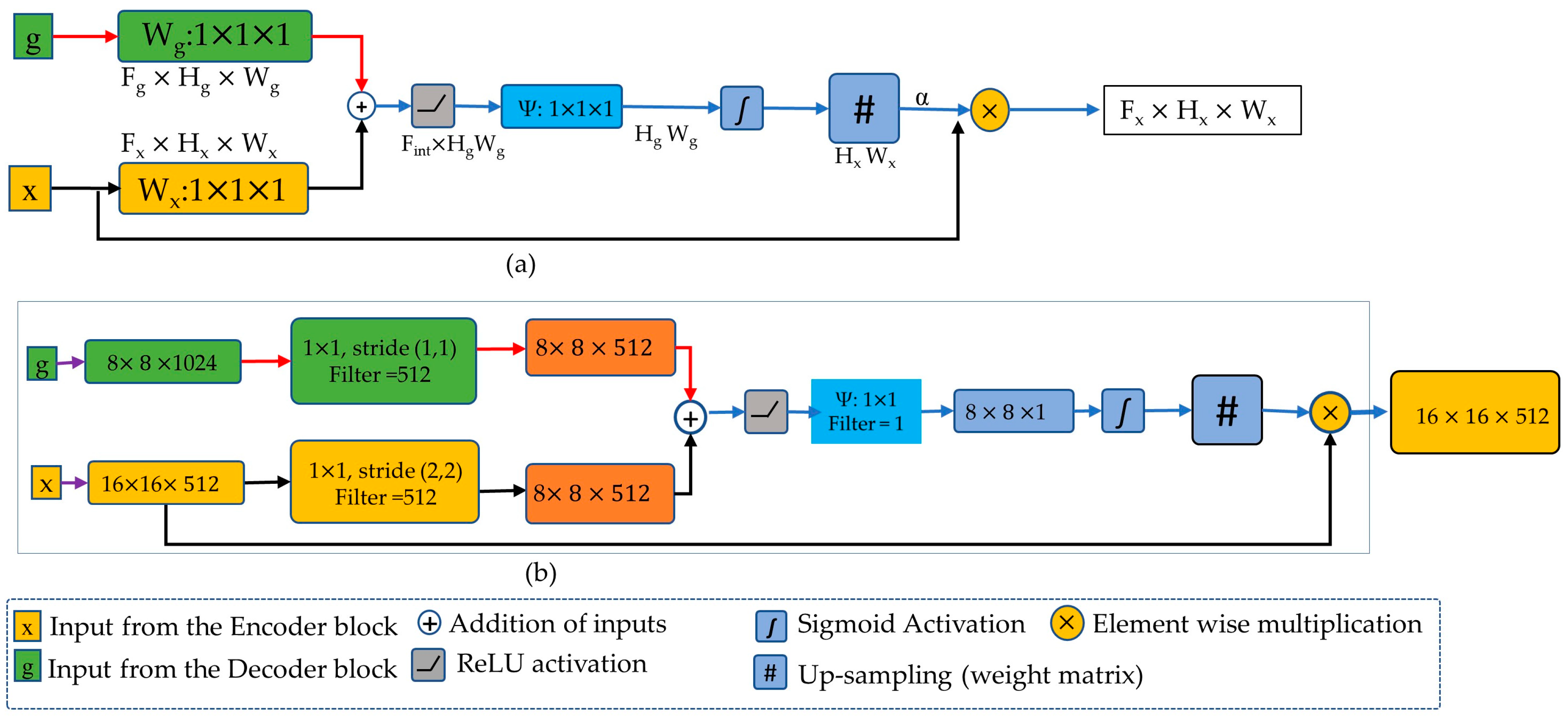 Applsci 13 06319 g006 Applsci 13 06319 g006