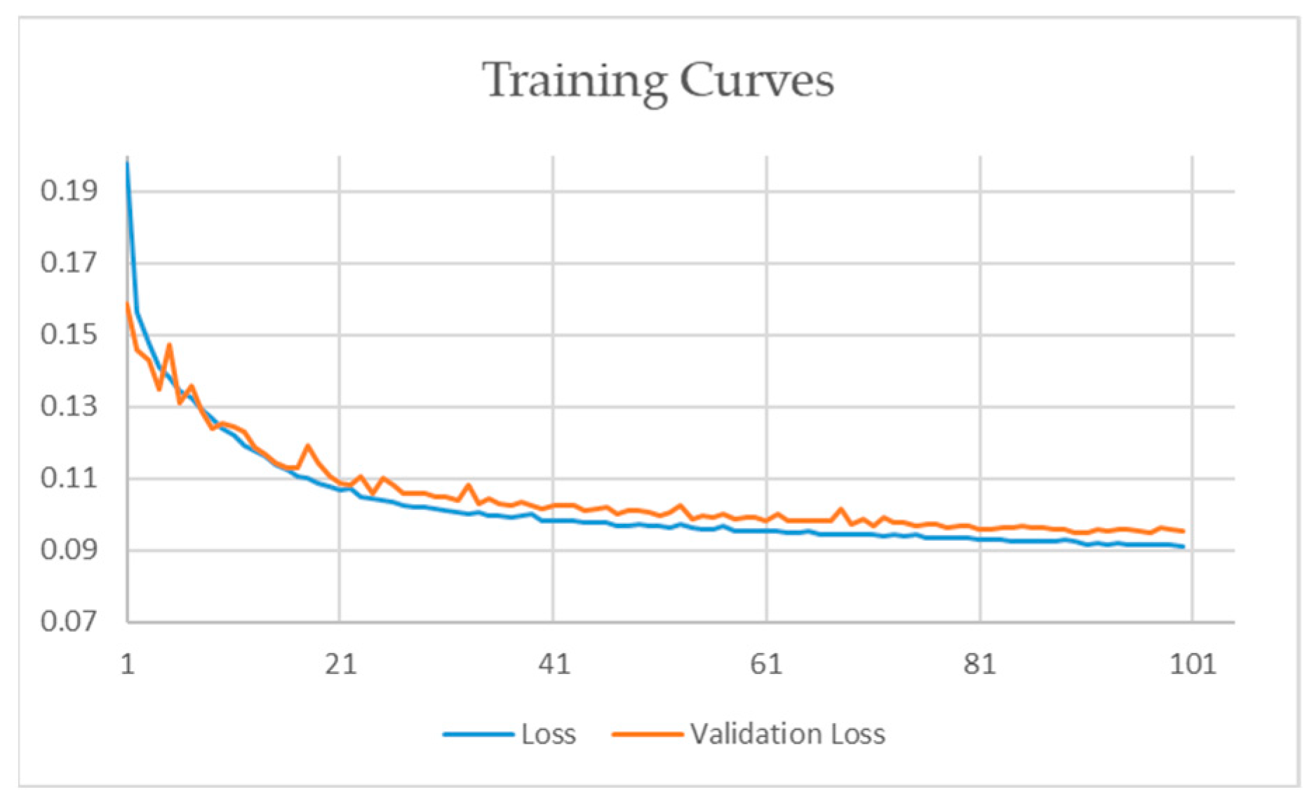 Applsci 13 06319 g010 Applsci 13 06319 g010