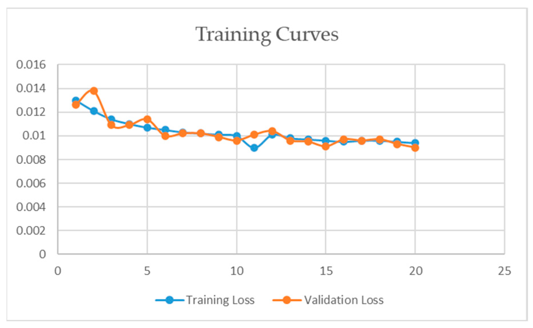 Applsci 13 06319 g011 Applsci 13 06319 g011