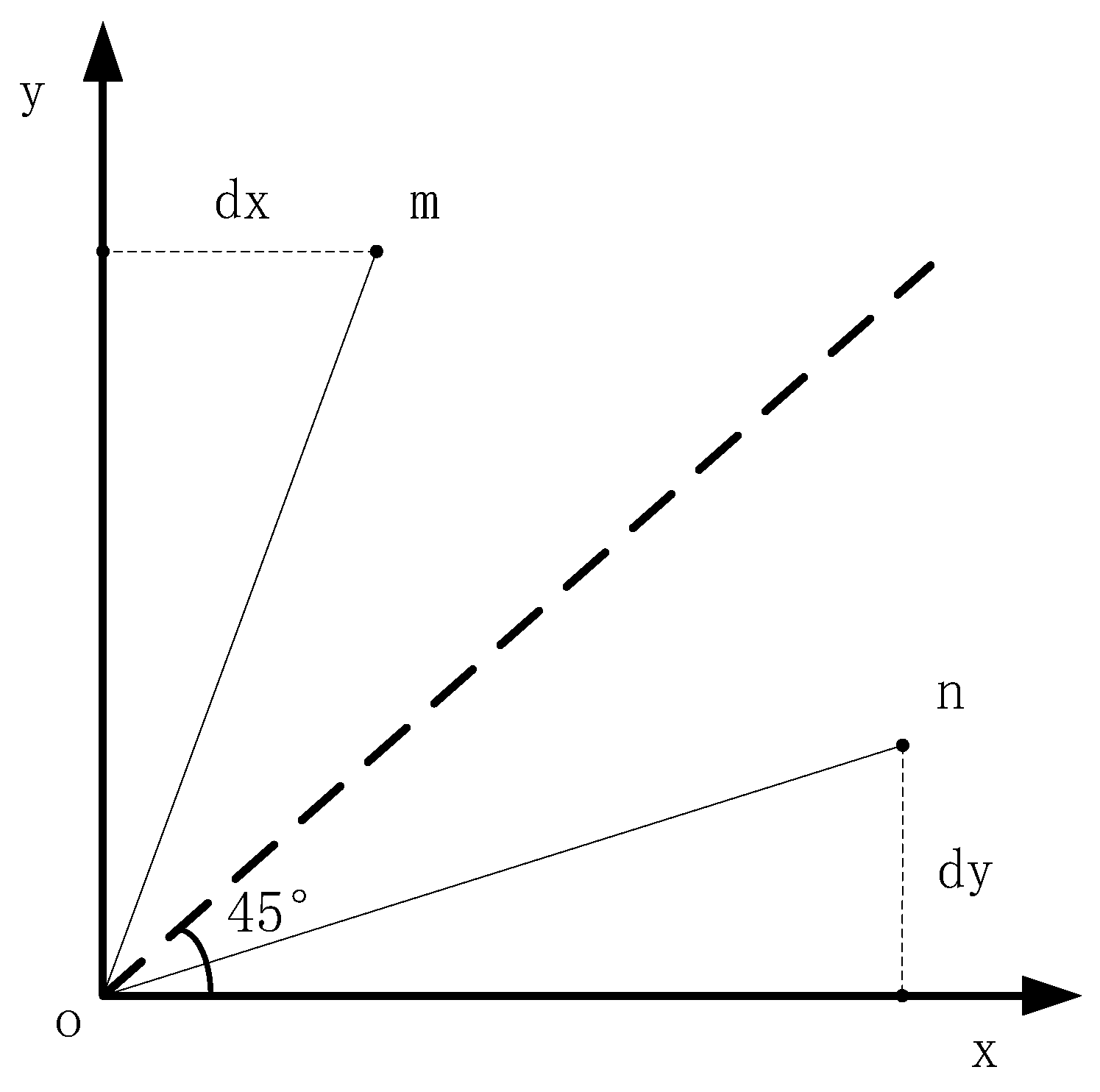 Applsci 13 06320 g002