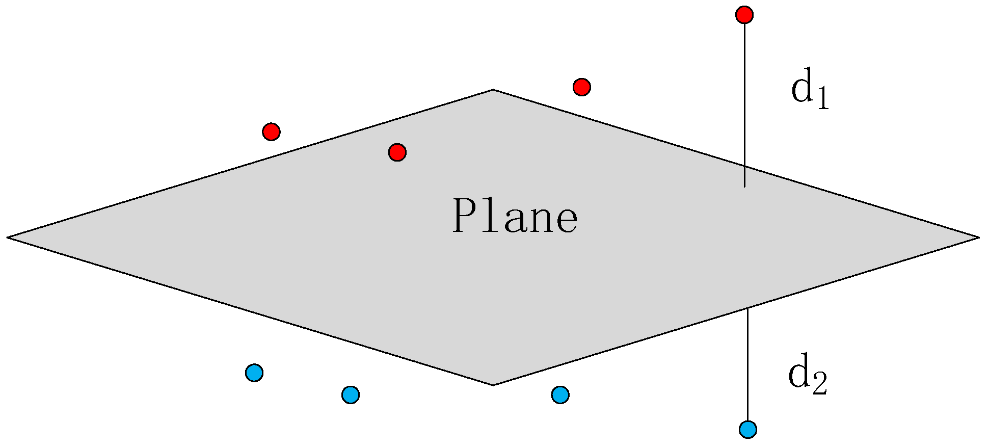 Applsci 13 06320 g009