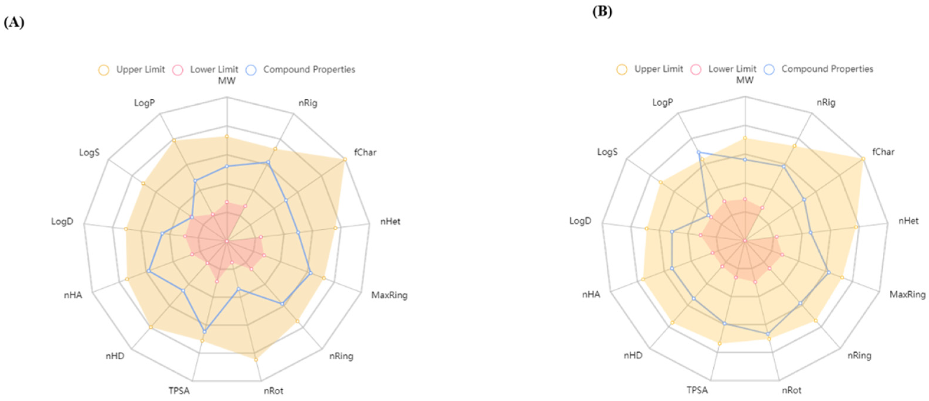 Applsci 13 06321 g001