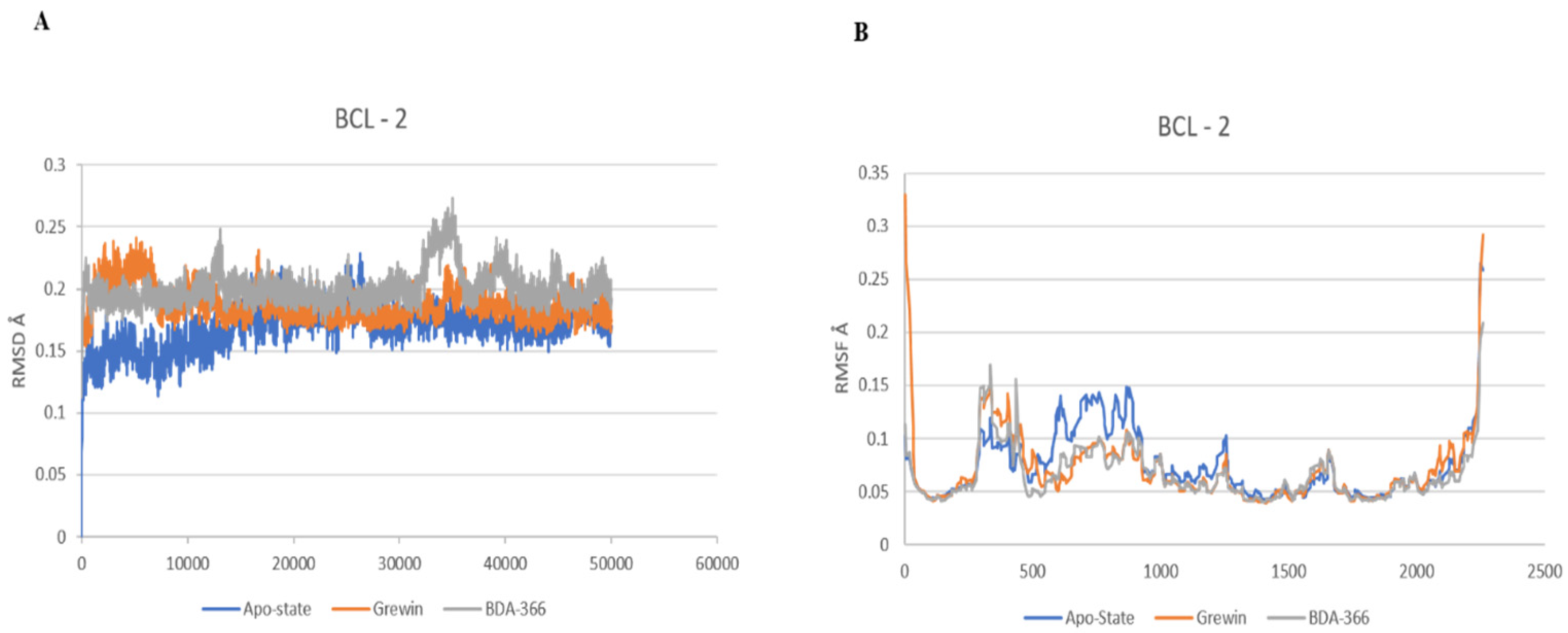 Applsci 13 06321 g003