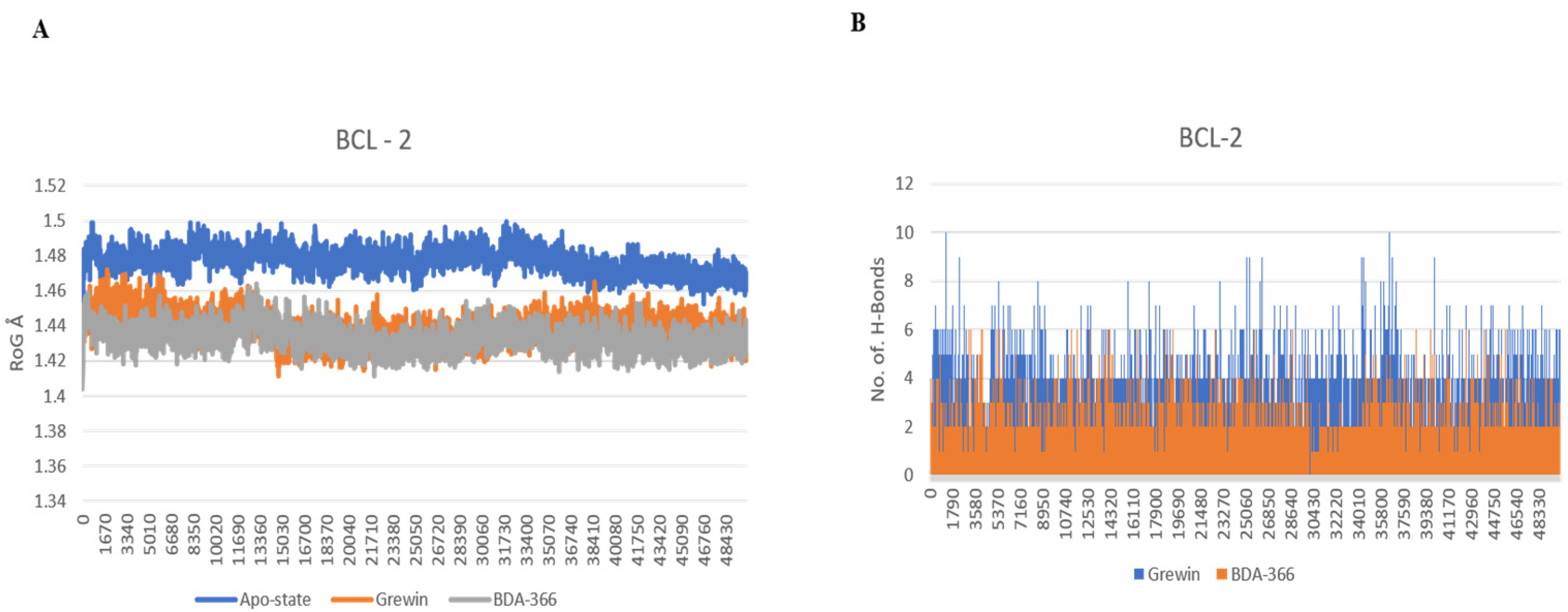 Applsci 13 06321 g004