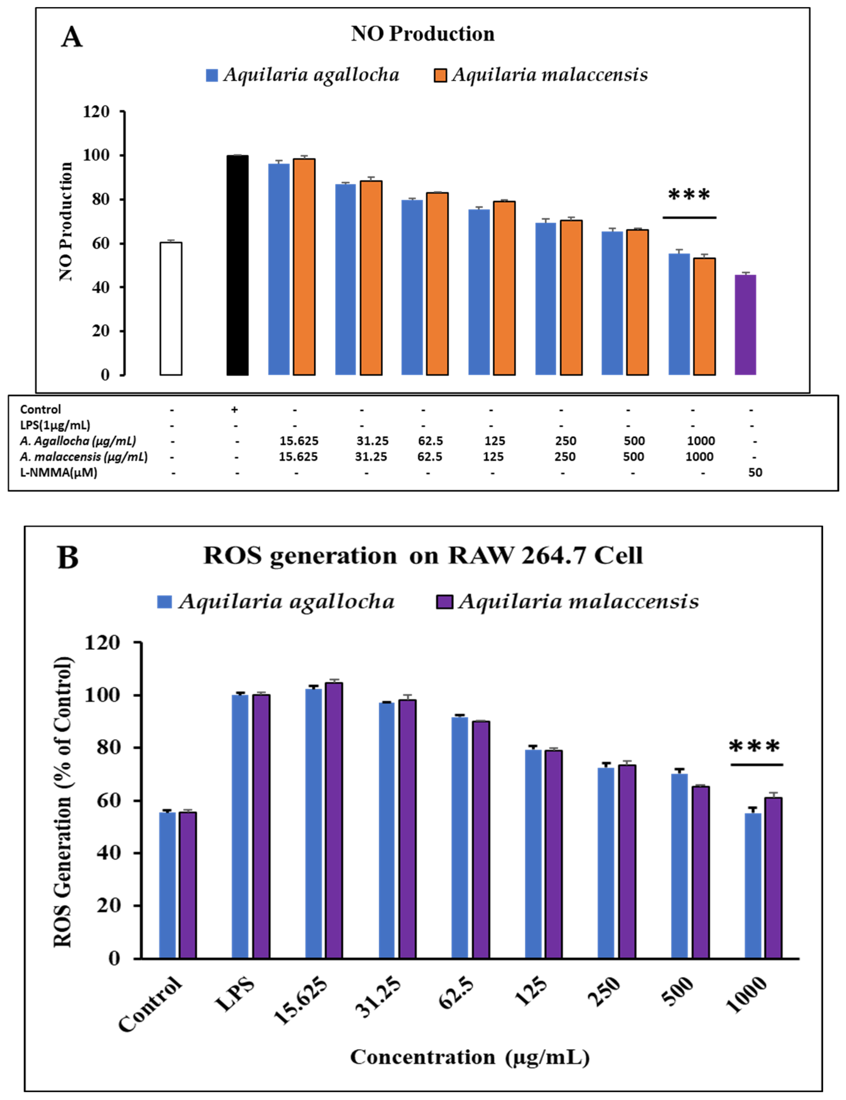 Applsci 13 06321 g007