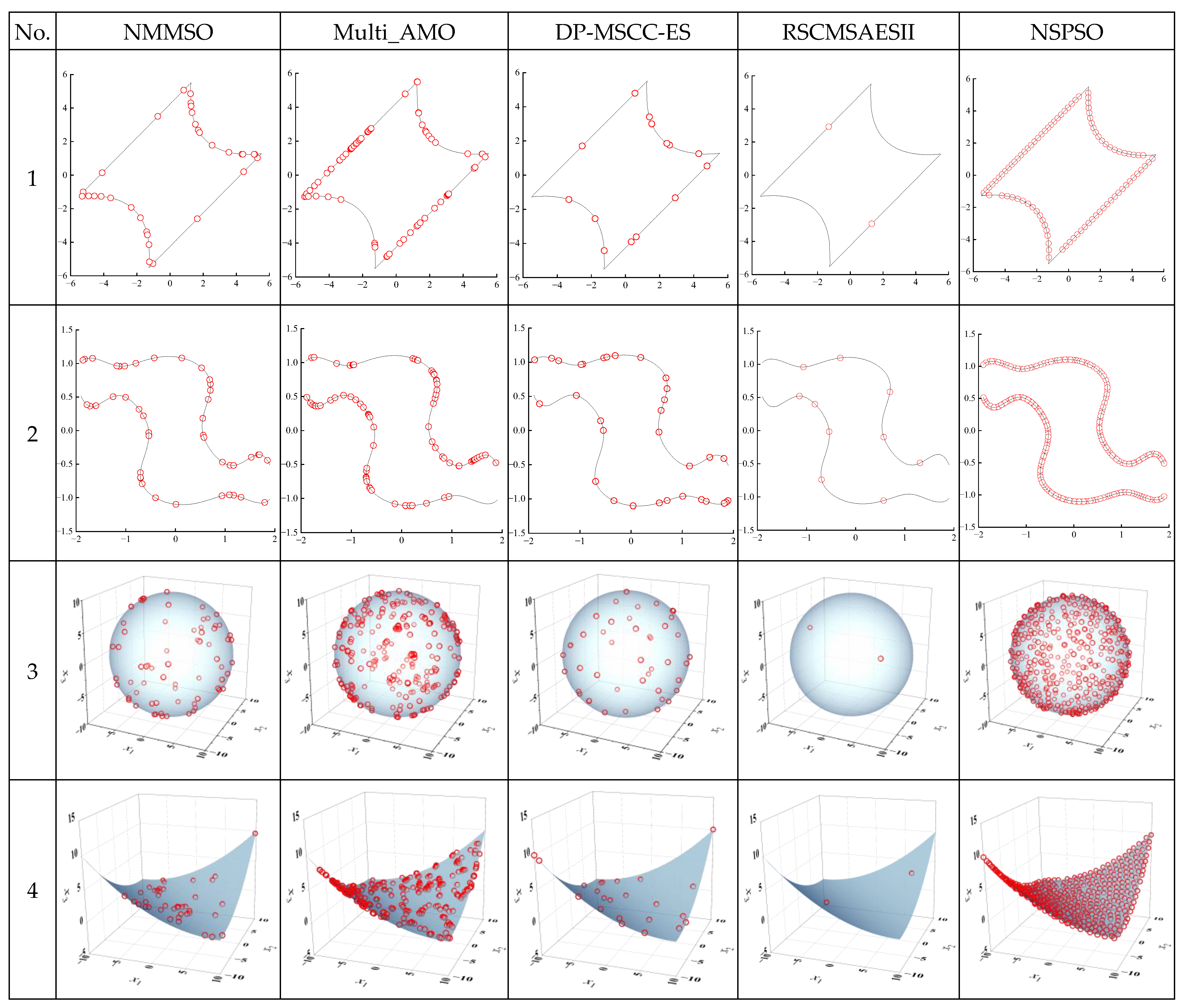 Applsci 13 06323 g007