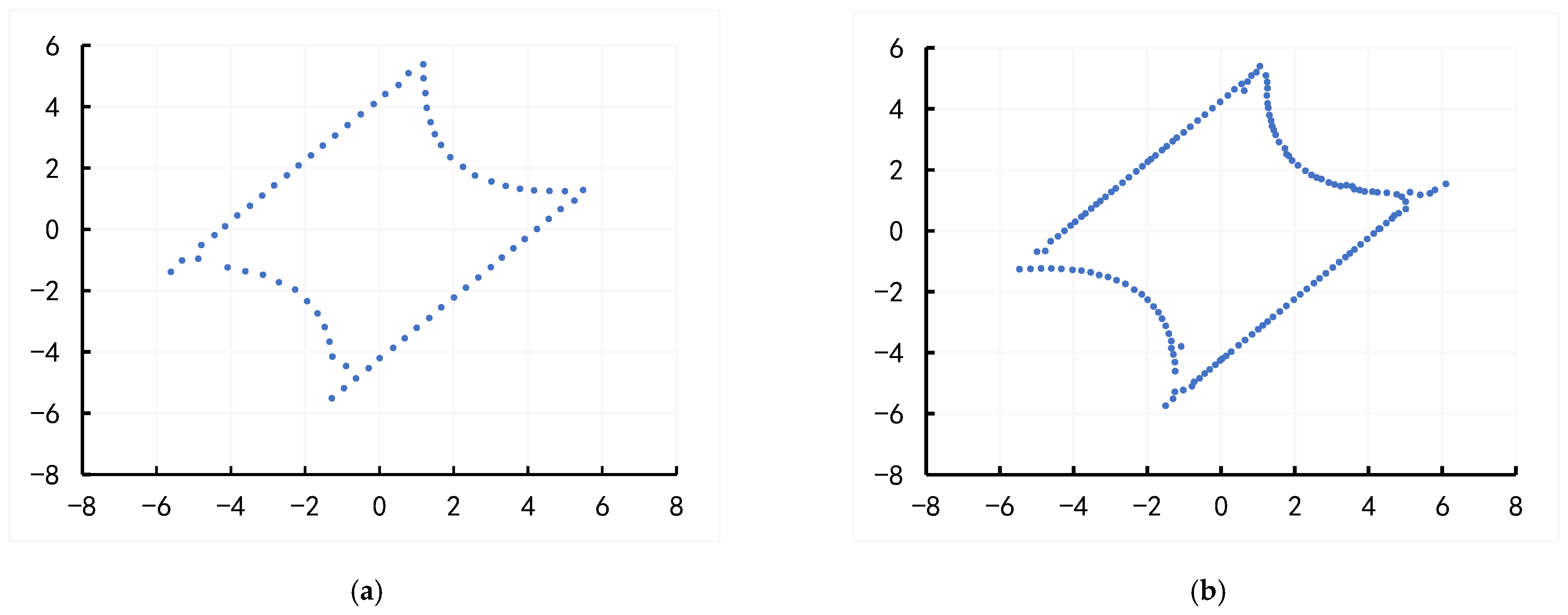 Applsci 13 06323 g009