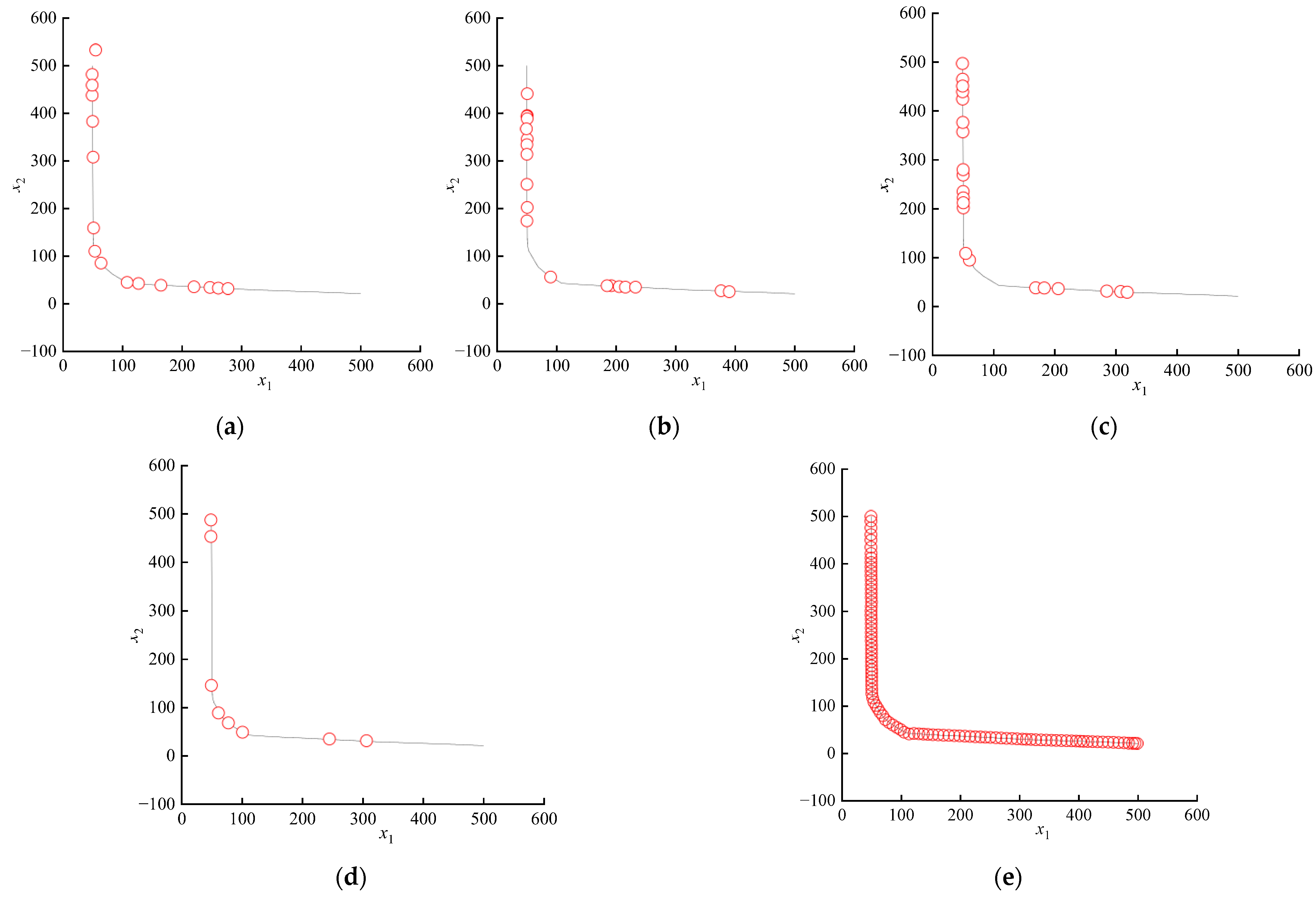 Applsci 13 06323 g011