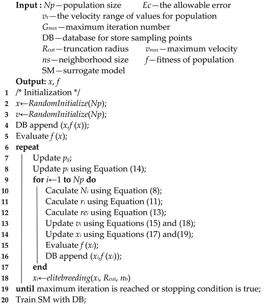 Applsci 13 06323 i001