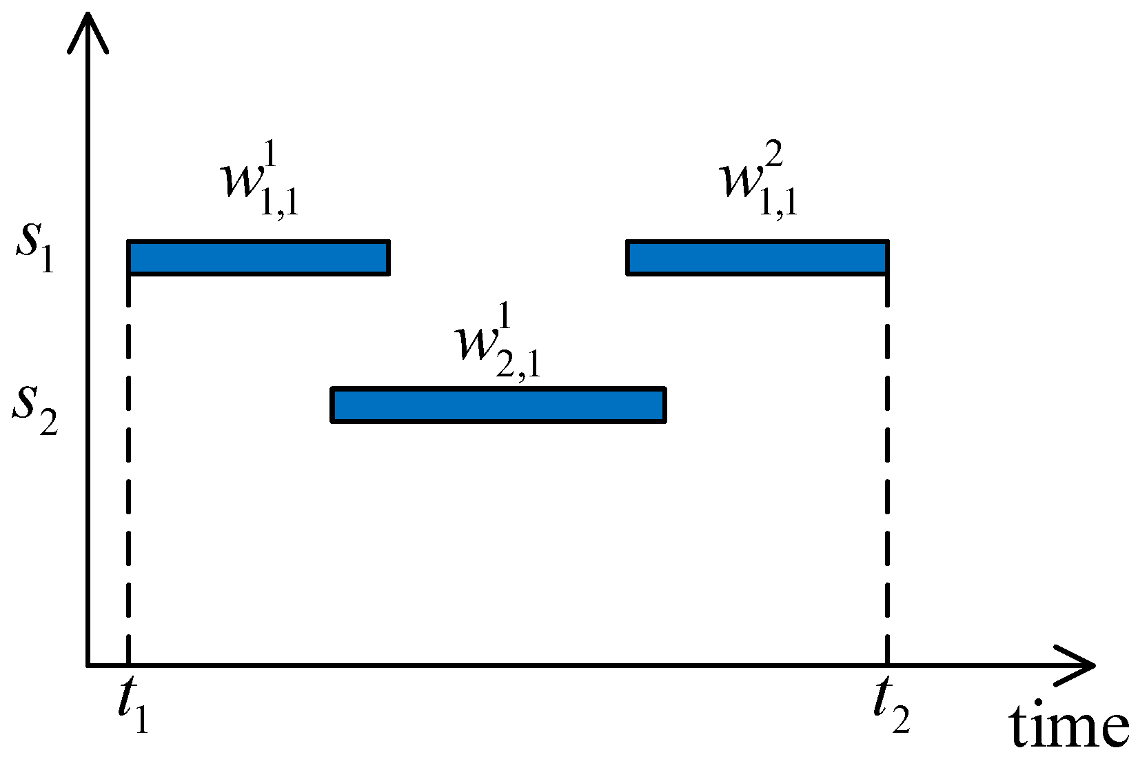 Applsci 13 06326 g003
