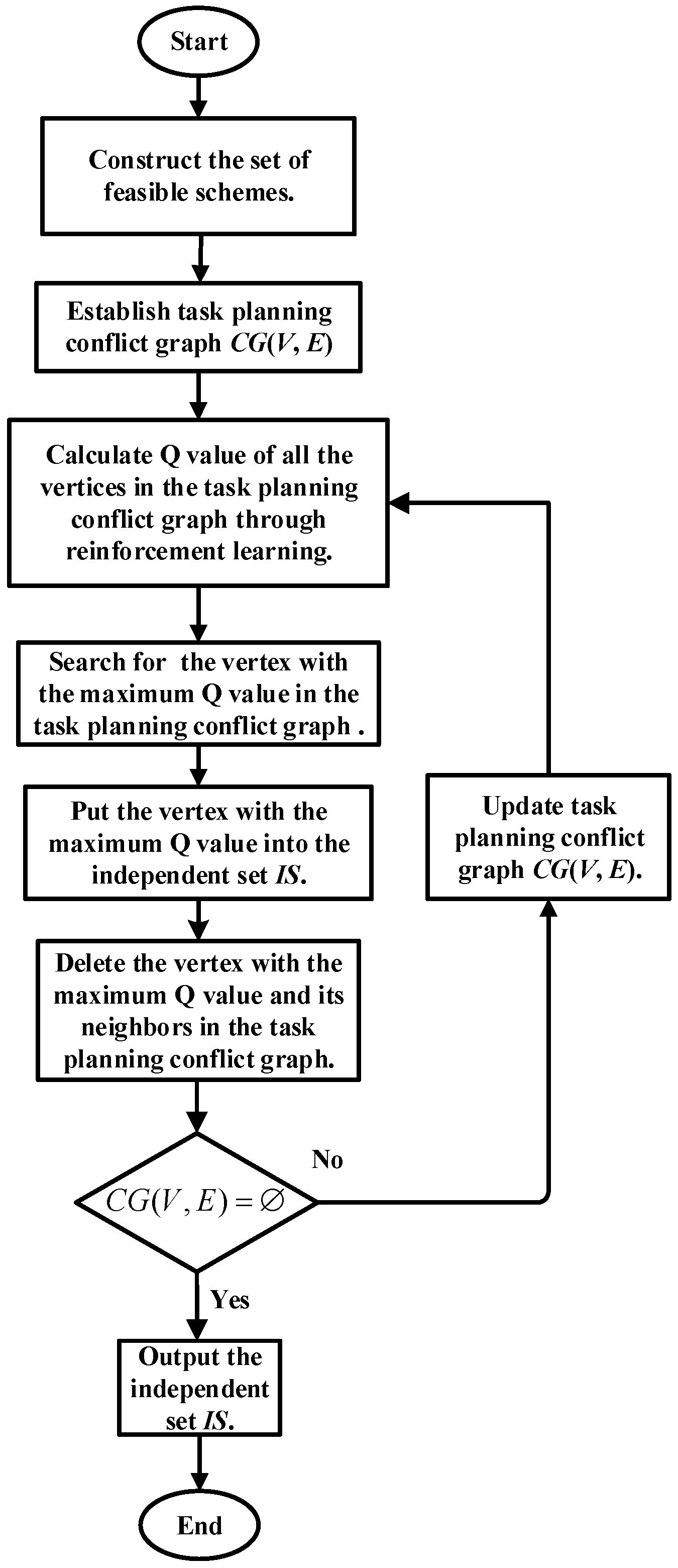 Applsci 13 06326 g004