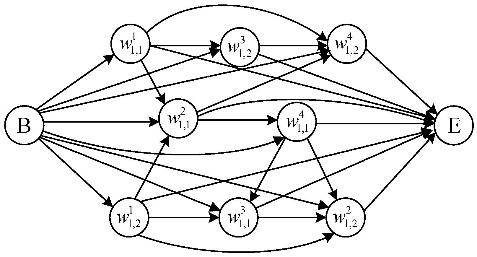 Applsci 13 06326 g005