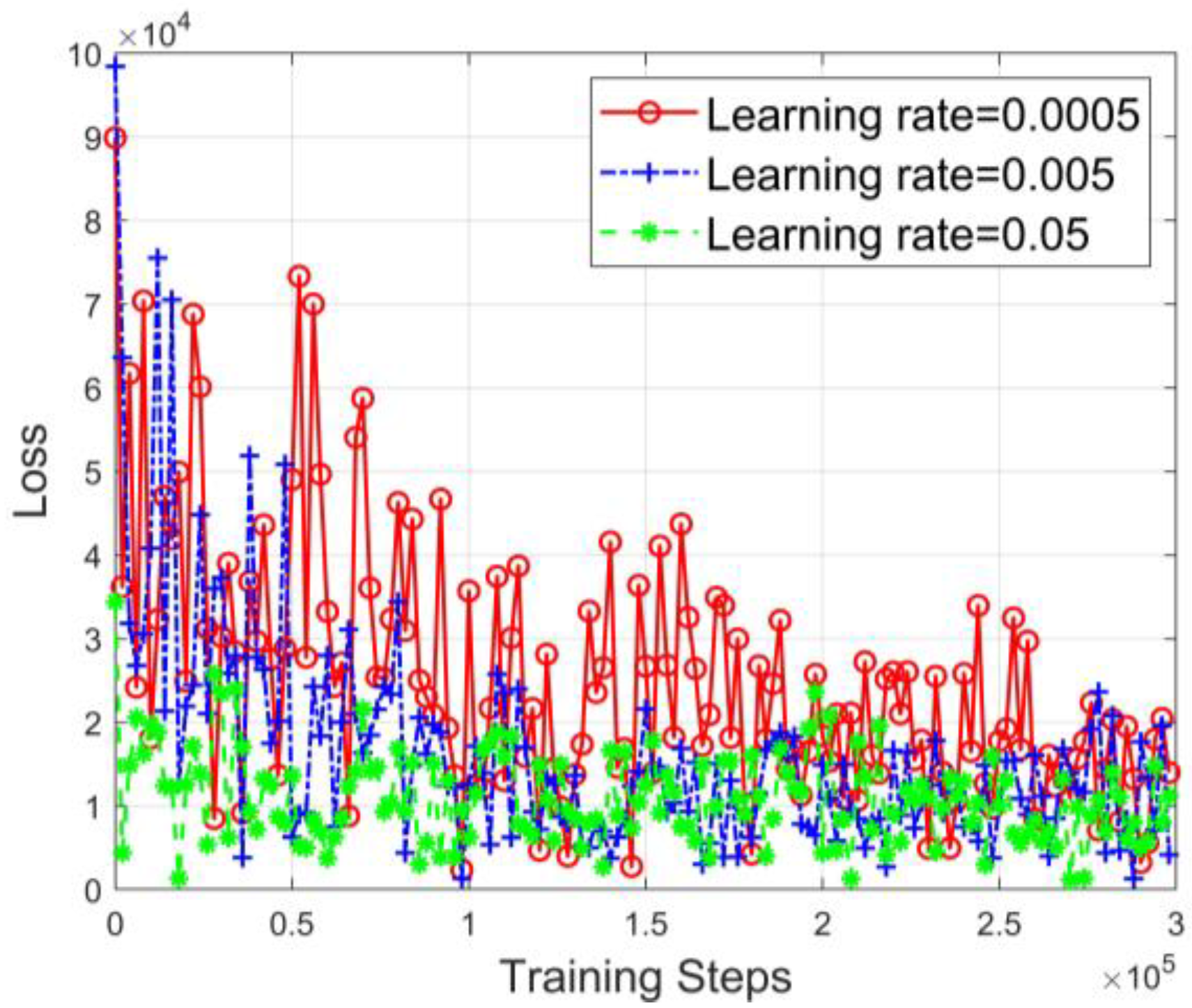 Applsci 13 06326 g006