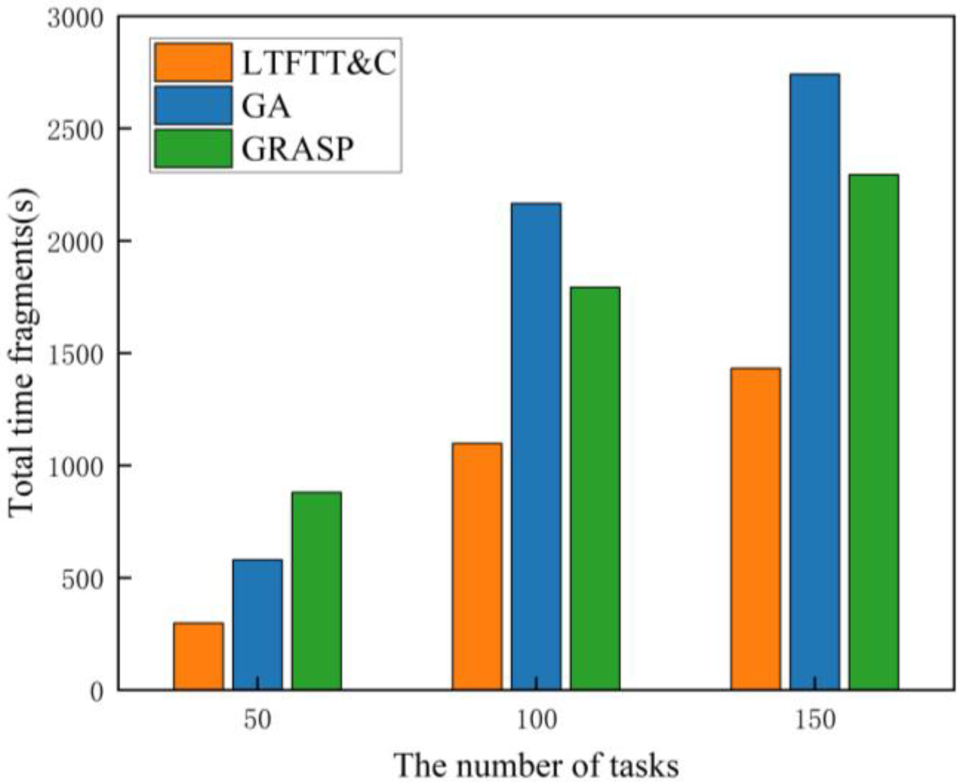Applsci 13 06326 g007