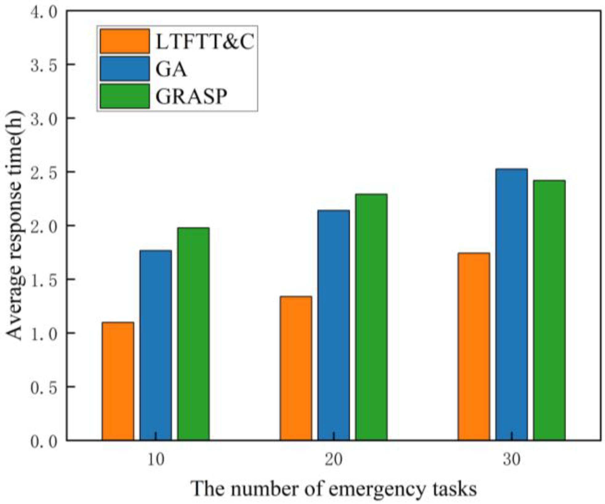 Applsci 13 06326 g008