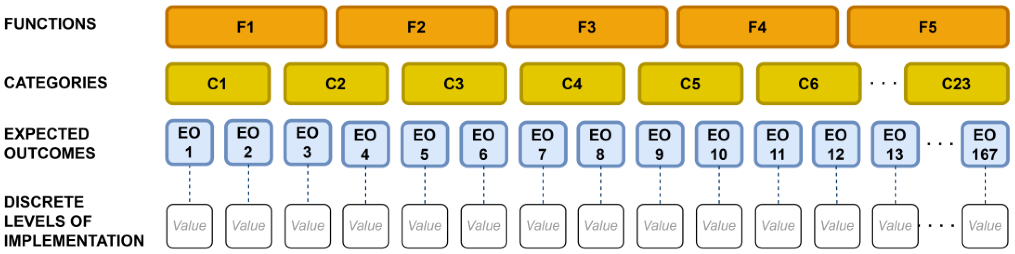 Applsci 13 06327 g001