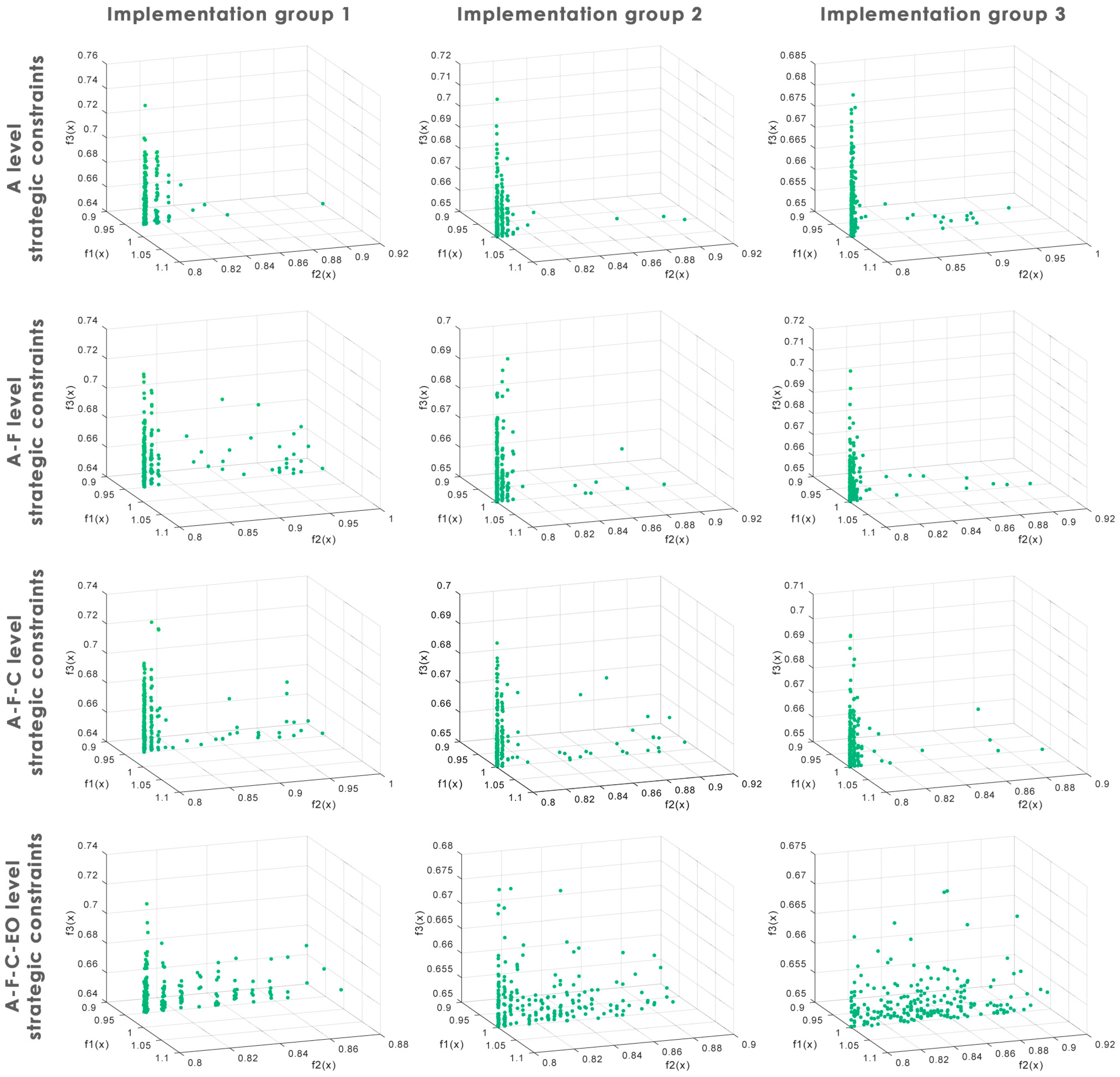 Applsci 13 06327 g003