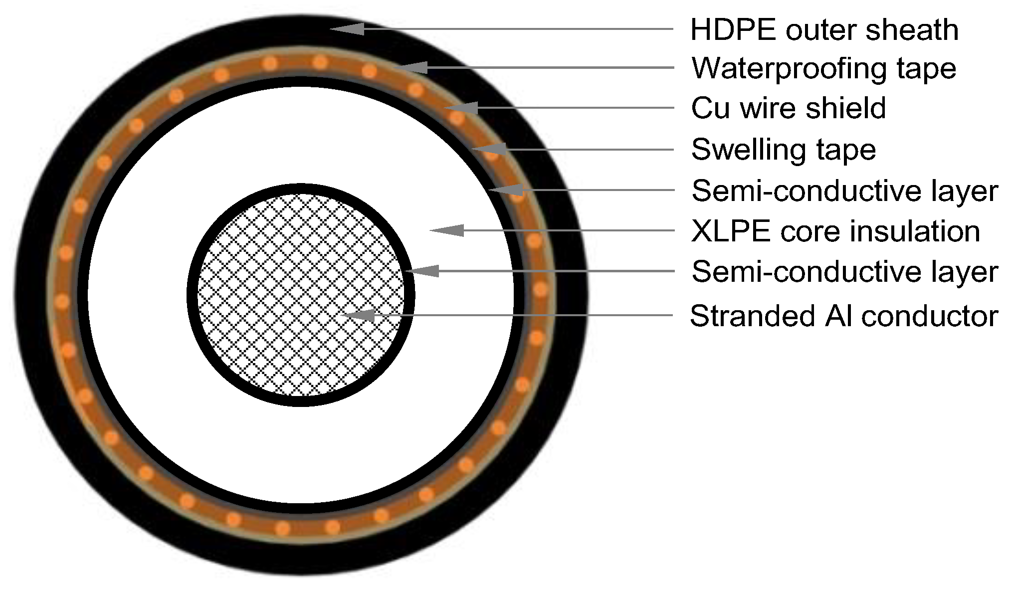 Applsci 13 06328 g003 Applsci 13 06328 g003