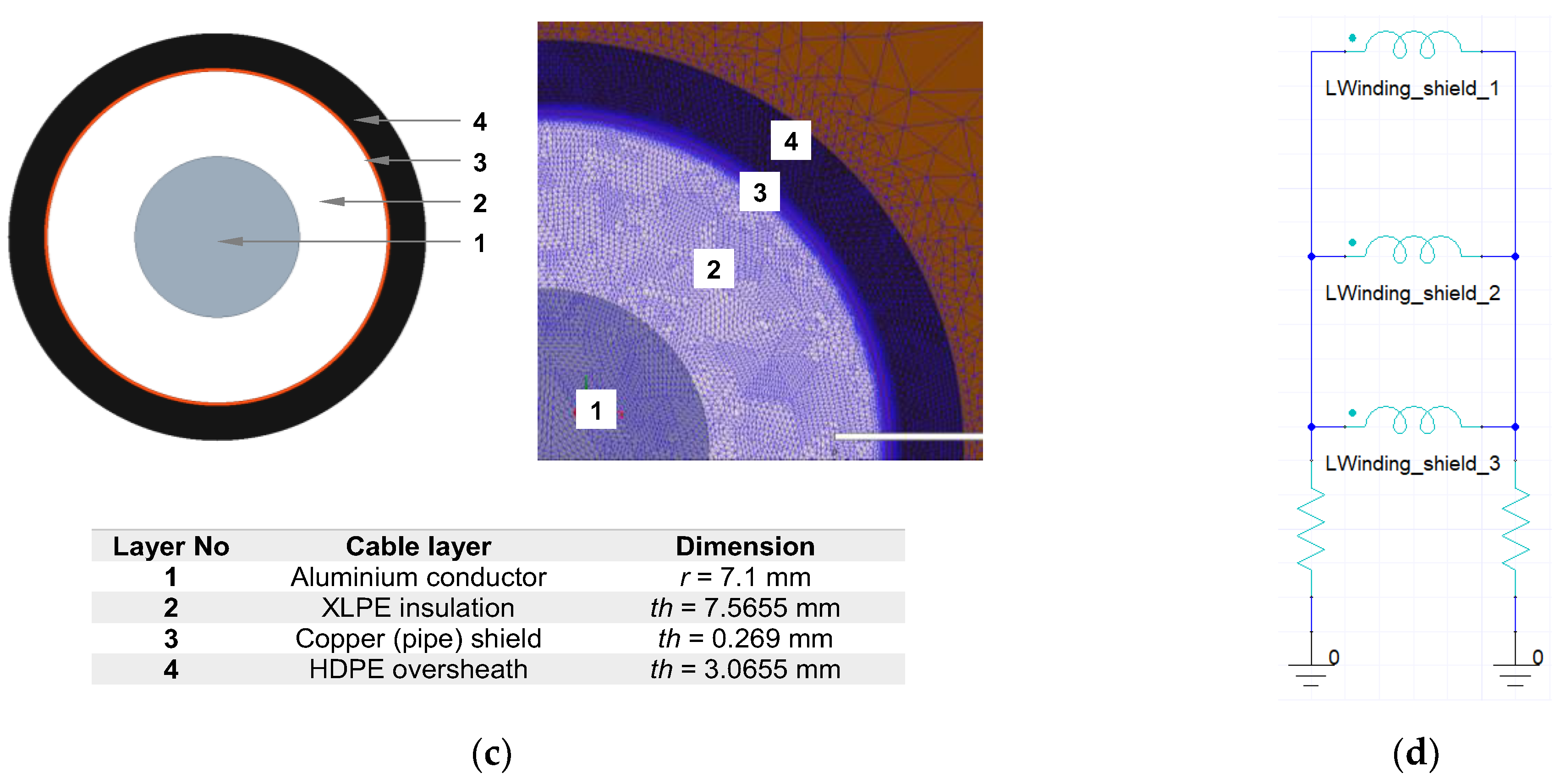 Applsci 13 06328 g005b Applsci 13 06328 g005b