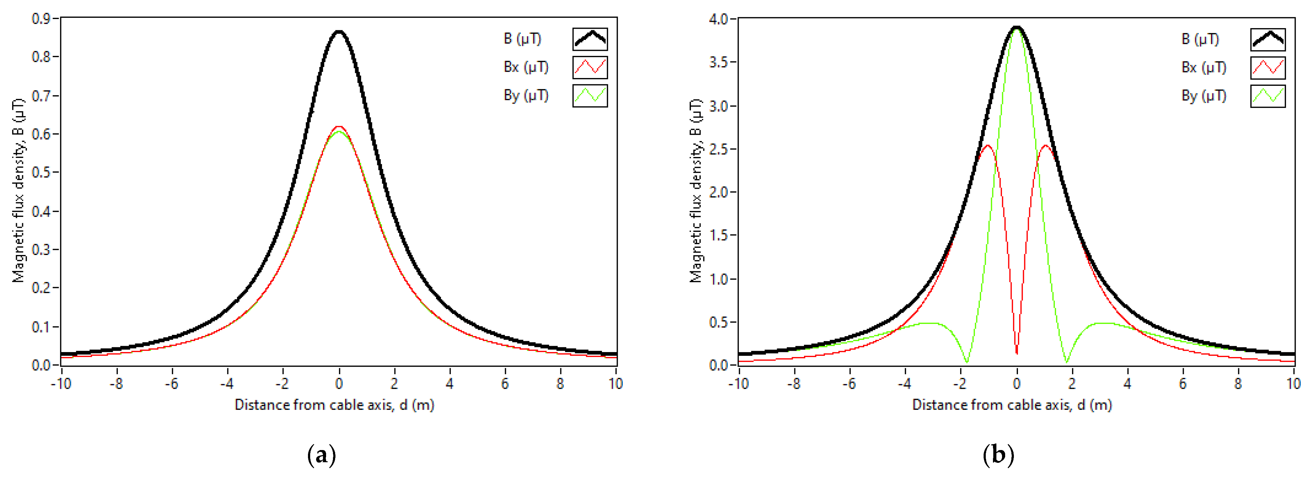 Applsci 13 06328 g009 Applsci 13 06328 g009