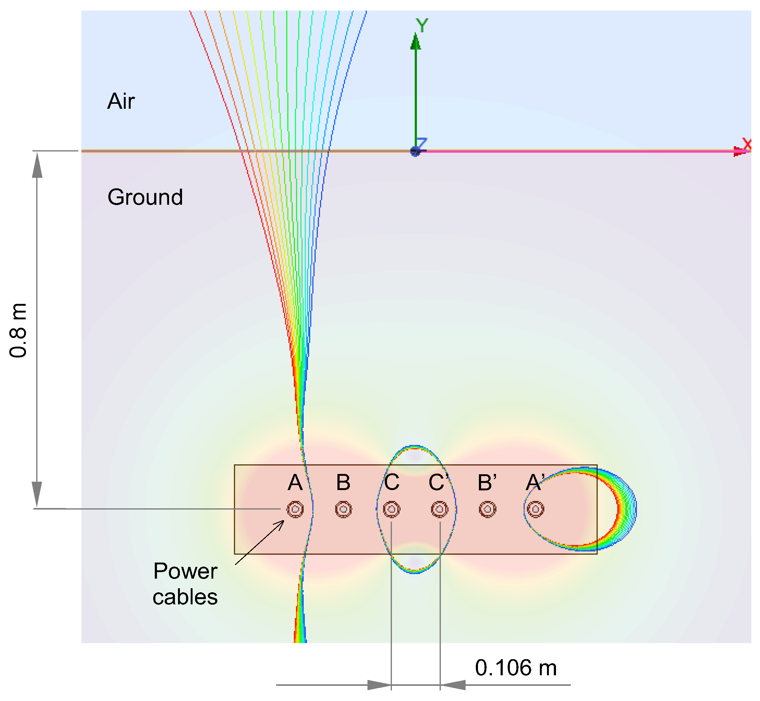 Applsci 13 06328 g014 Applsci 13 06328 g014