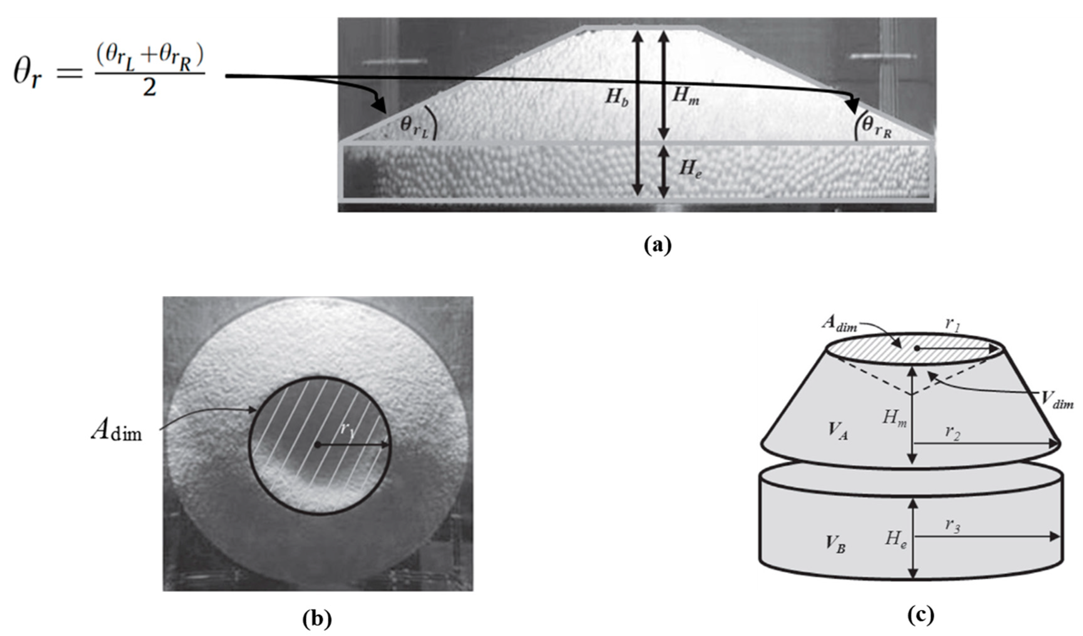 Applsci 13 06329 g004