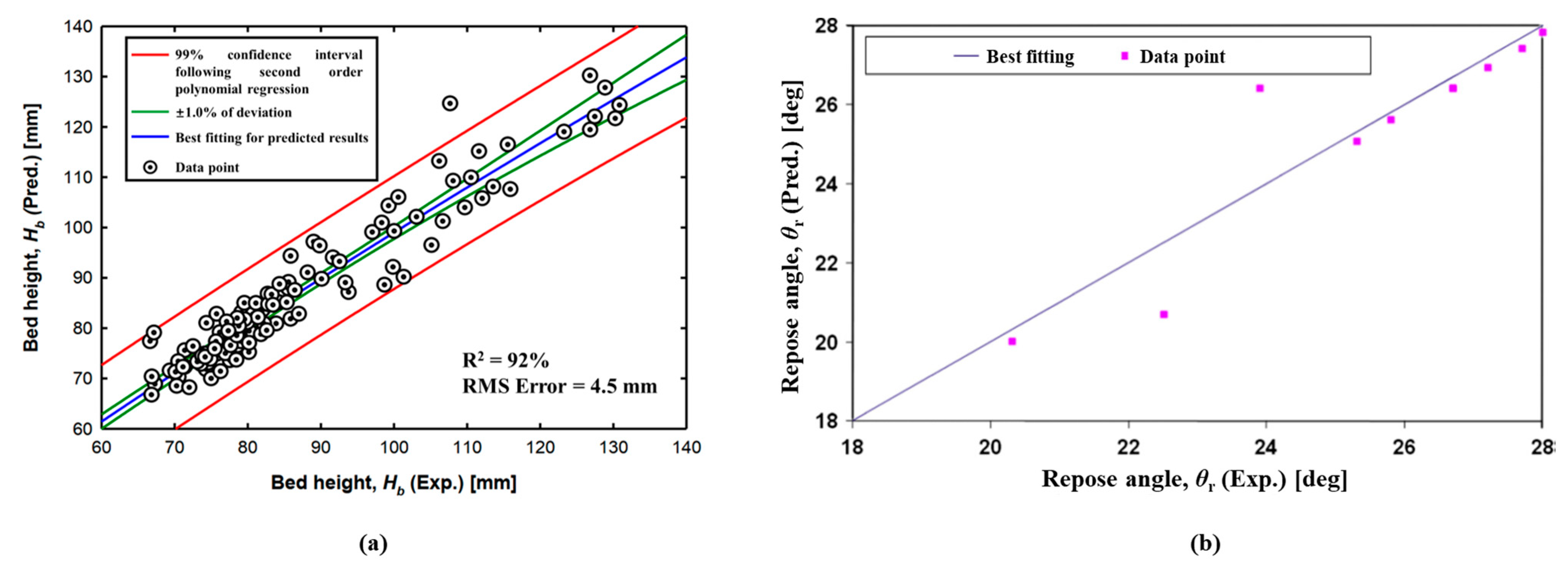 Applsci 13 06329 g006