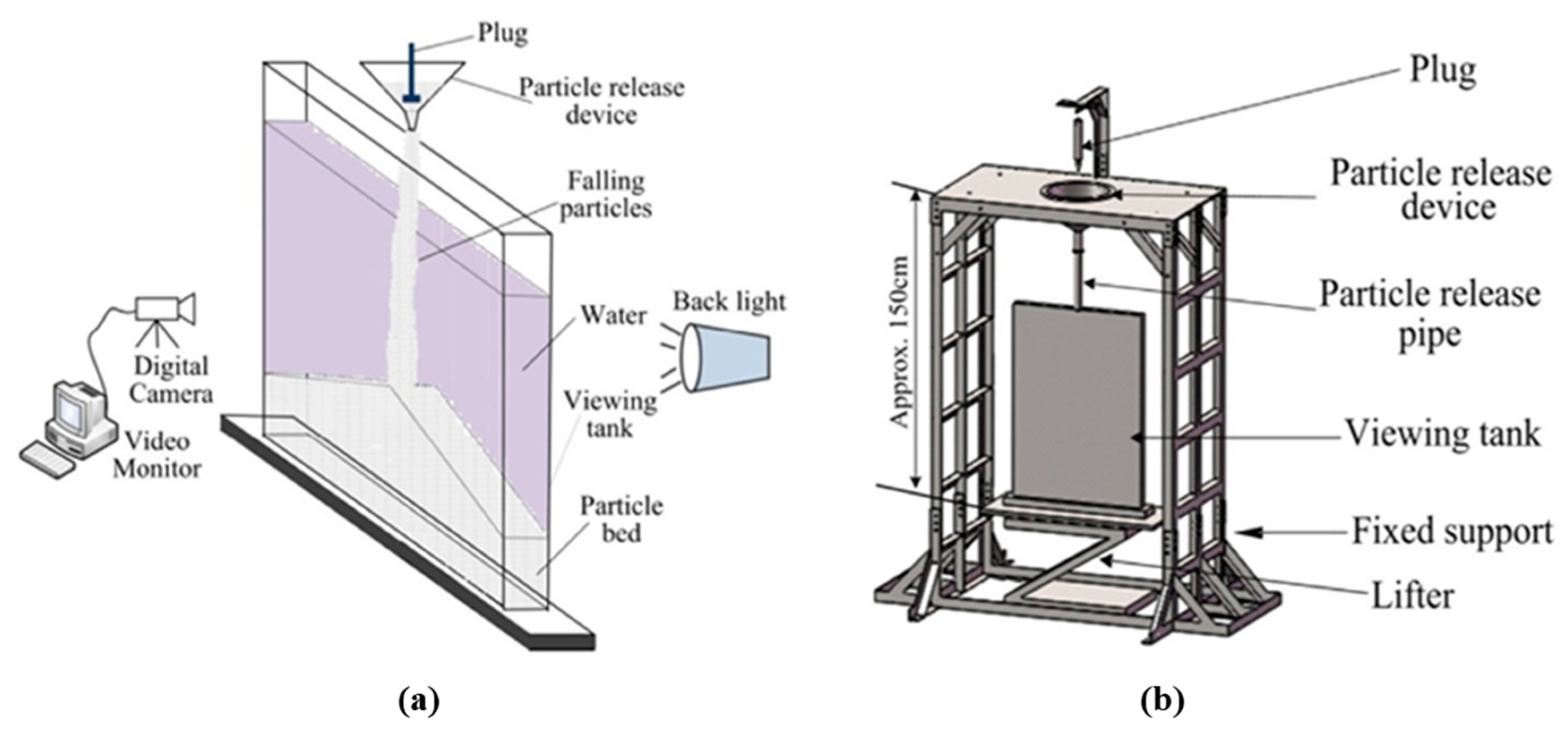 Applsci 13 06329 g011
