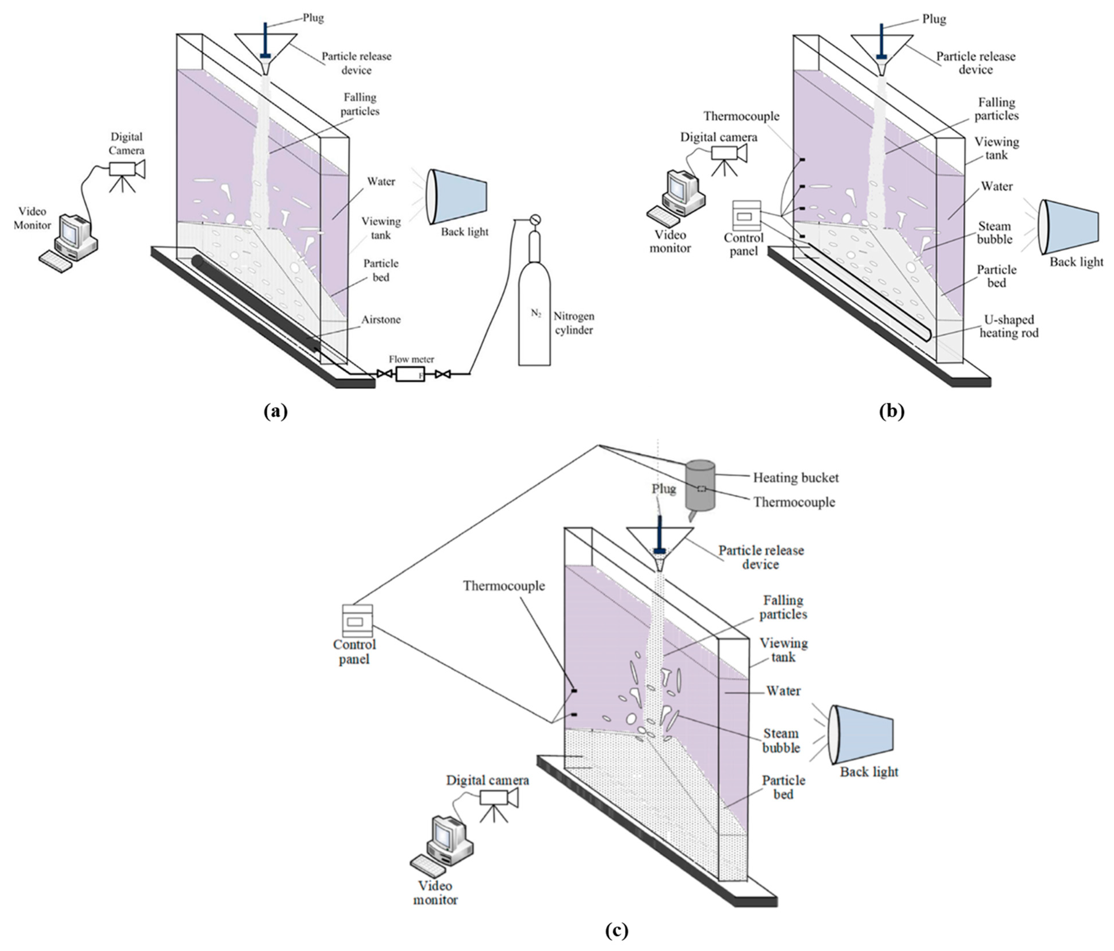 Applsci 13 06329 g016