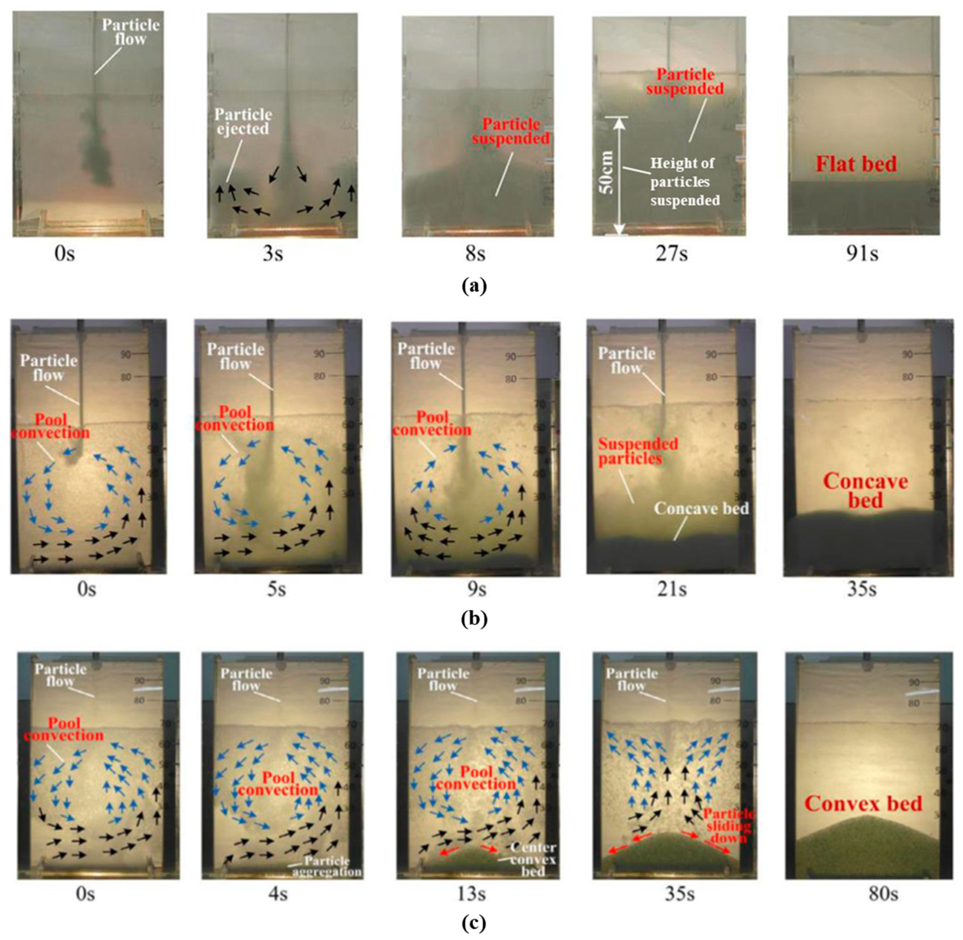 Applsci 13 06329 g017