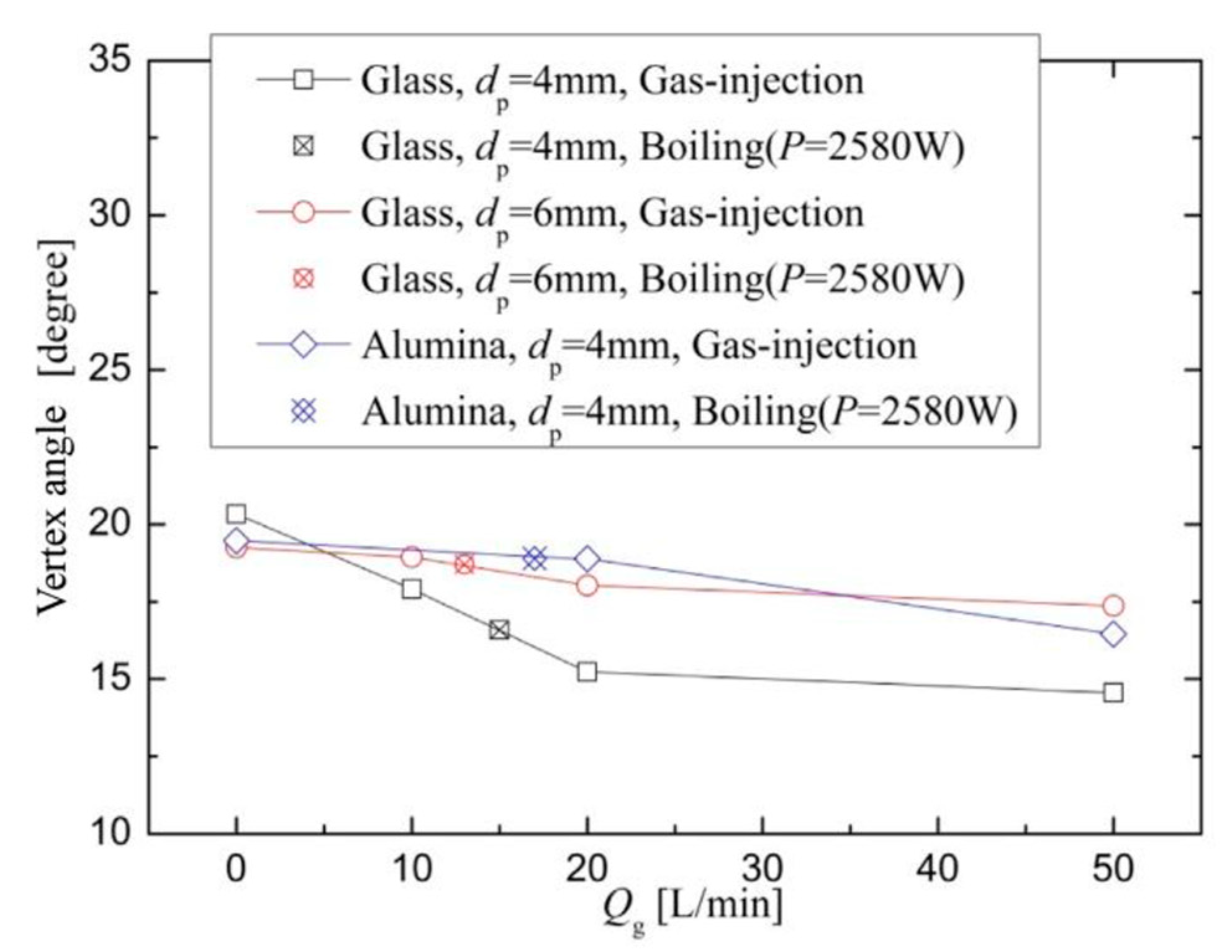 Applsci 13 06329 g019