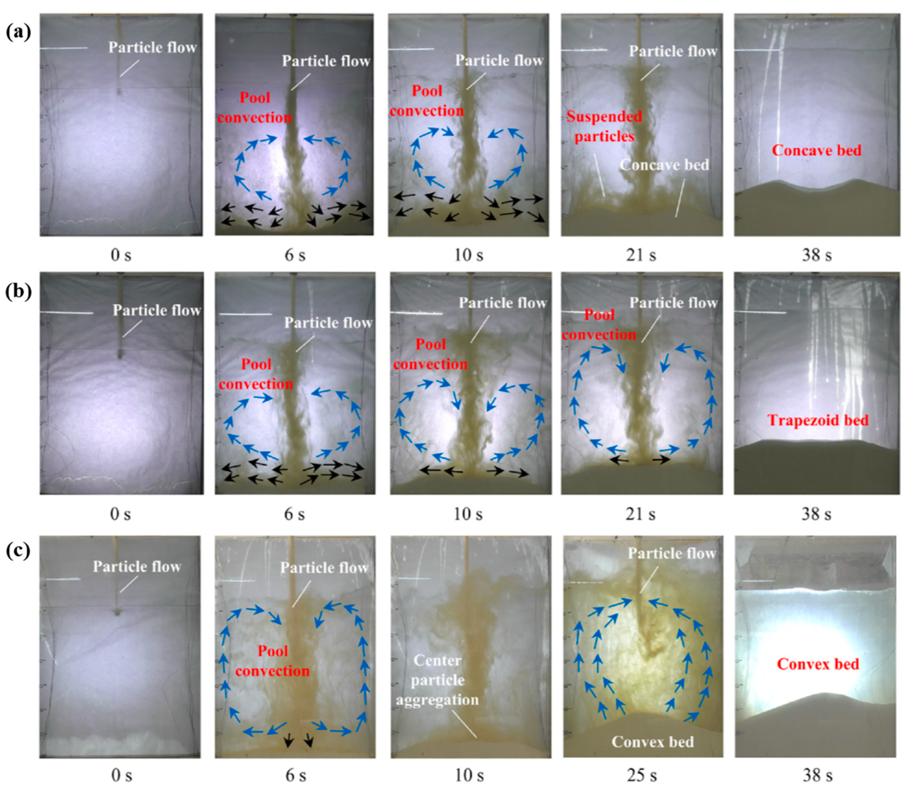 Applsci 13 06329 g020