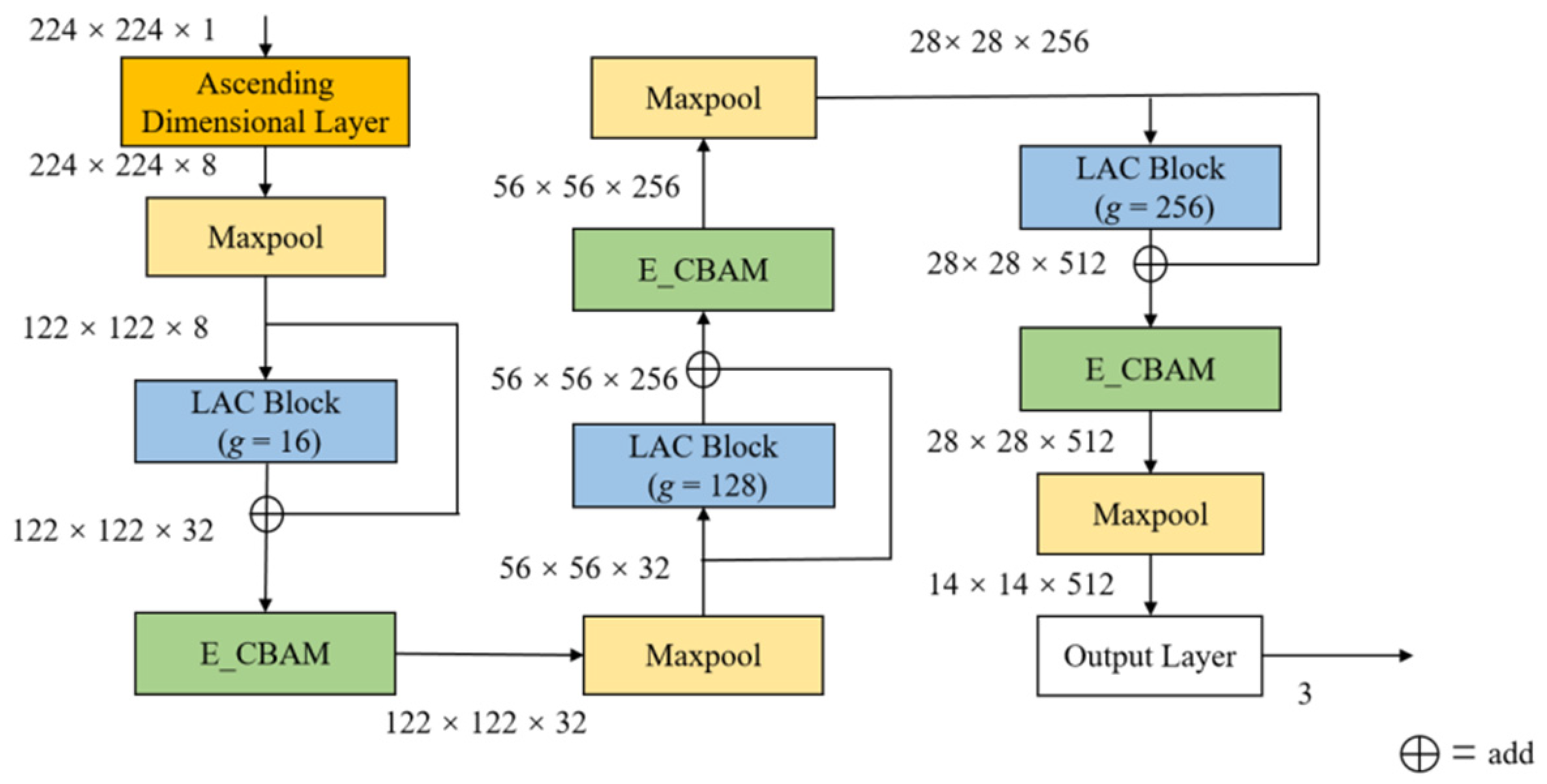 Applsci 13 06330 g001