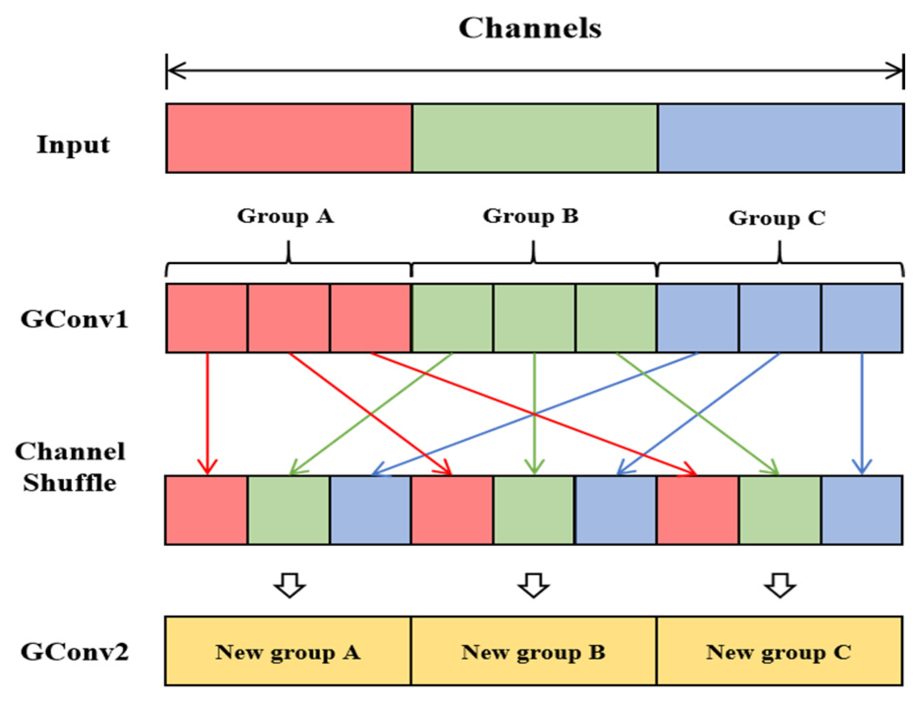 Applsci 13 06330 g004