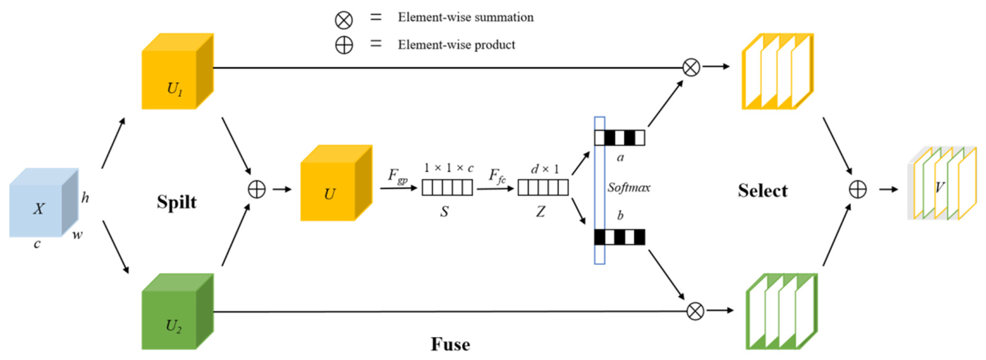 Applsci 13 06330 g006