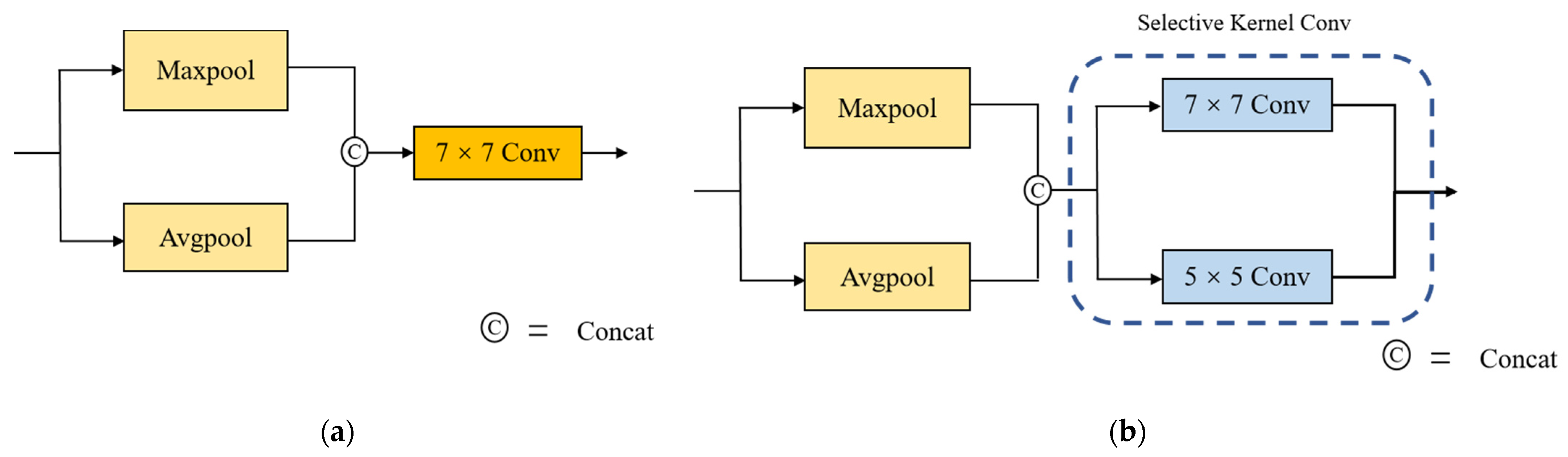 Applsci 13 06330 g007